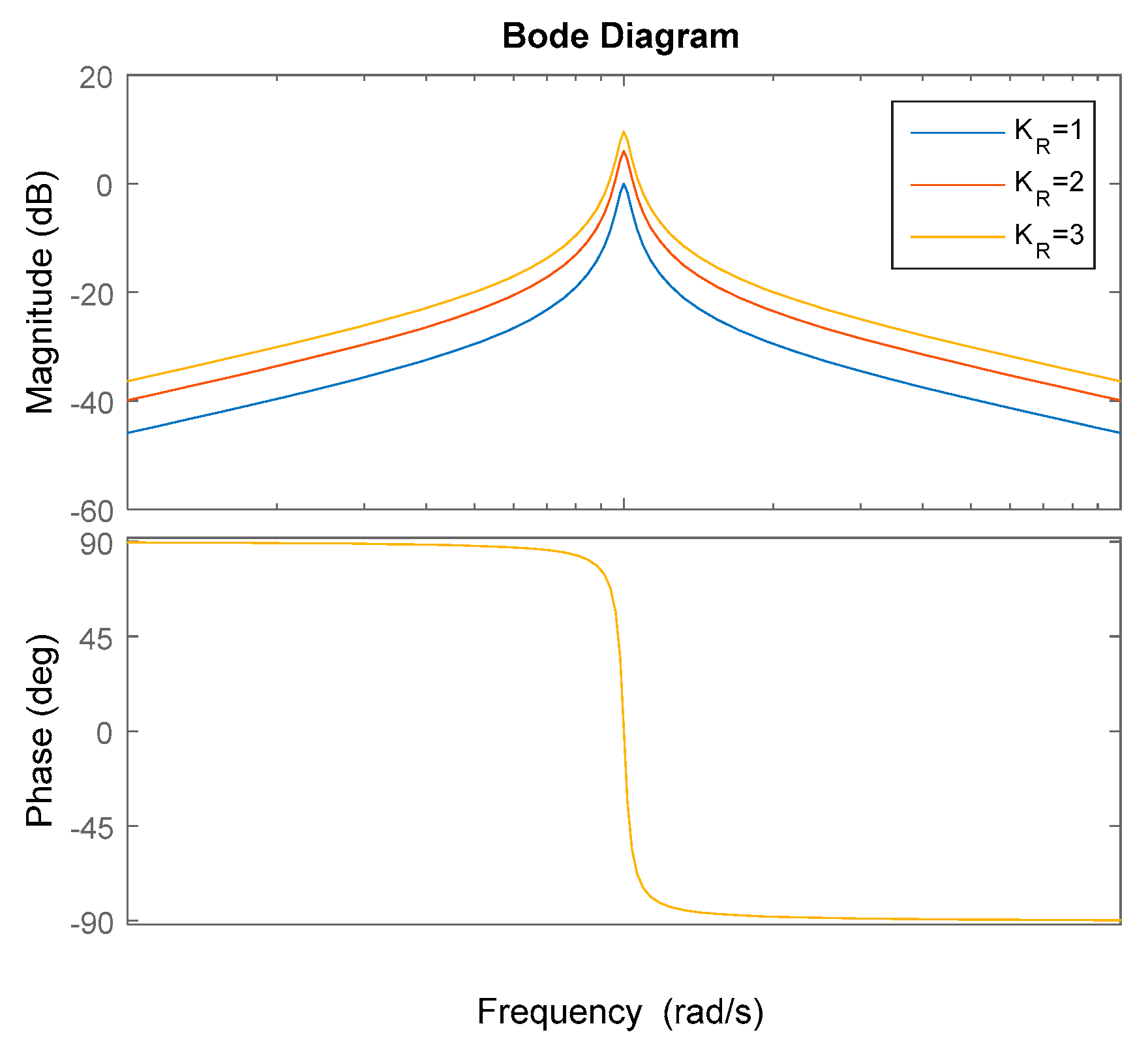 Applsci 10 00954 g009