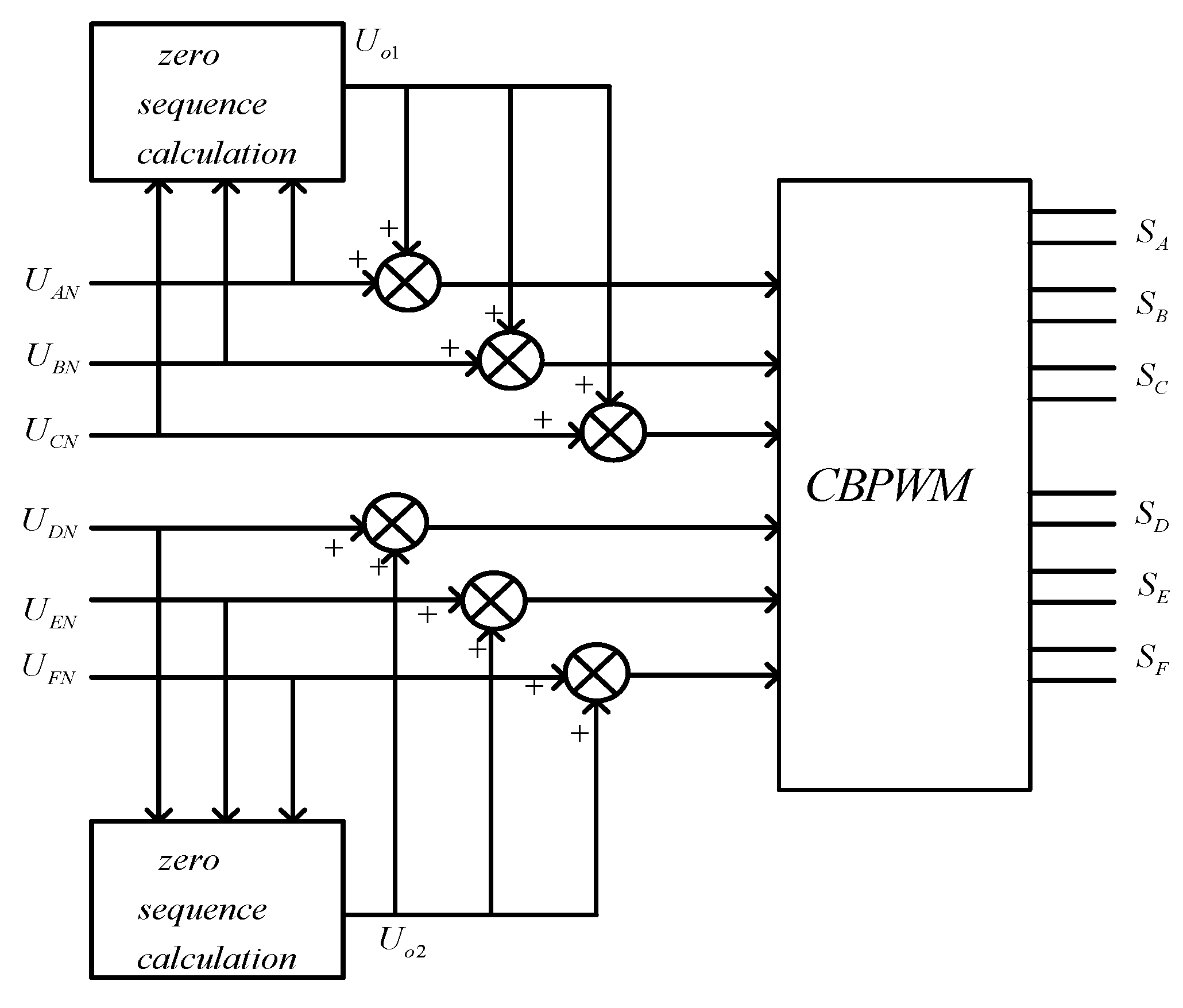 Applsci 10 00954 g011