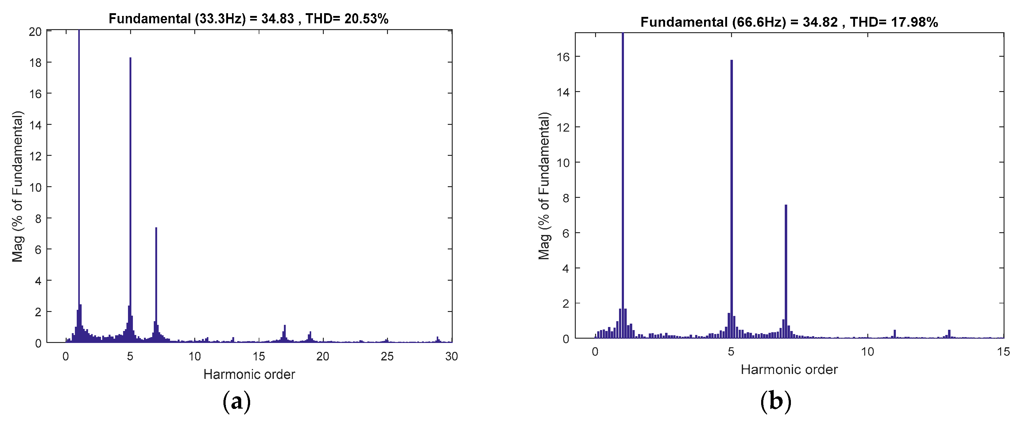 Applsci 10 00954 g014