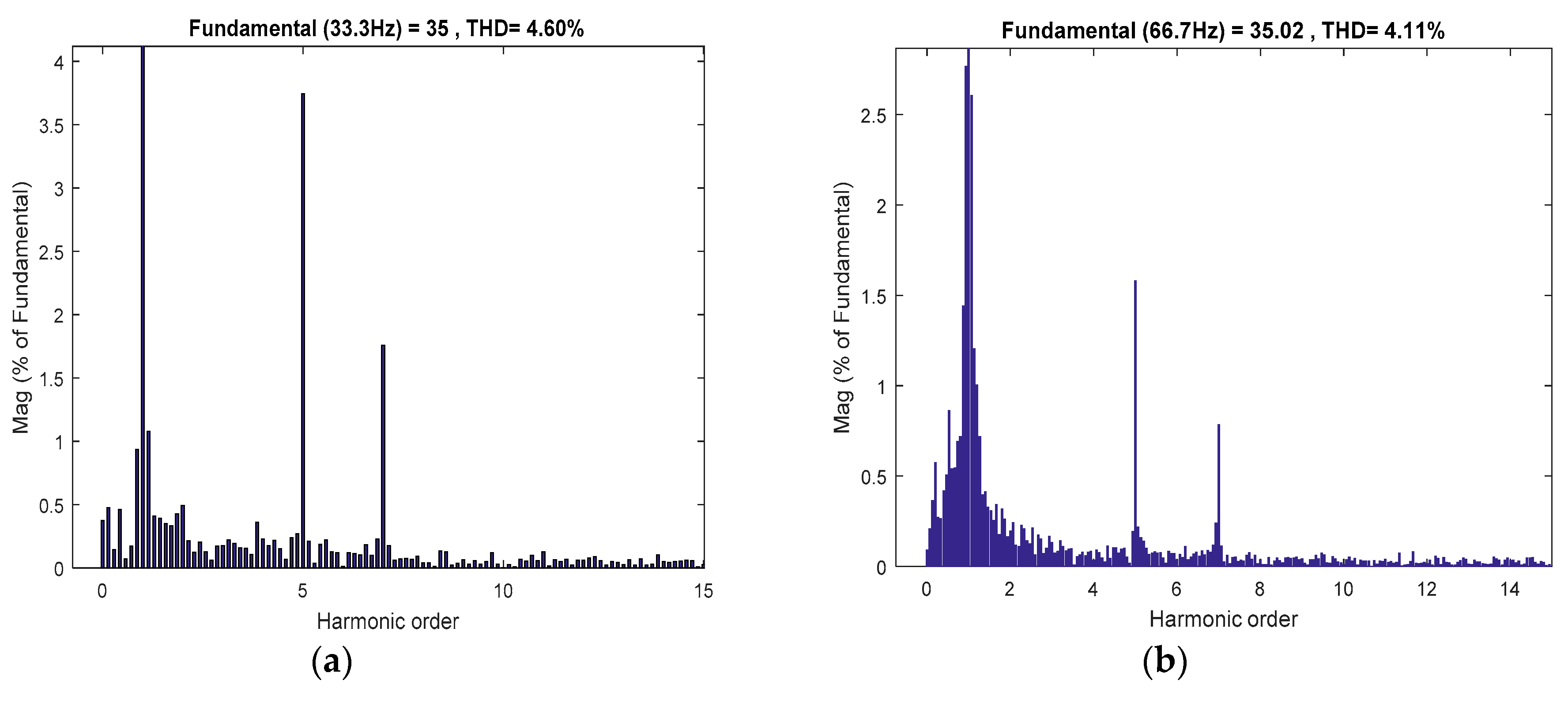 Applsci 10 00954 g016