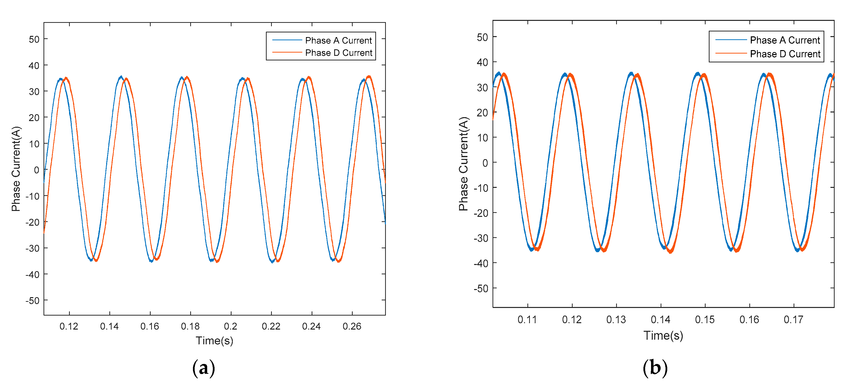 Applsci 10 00954 g017