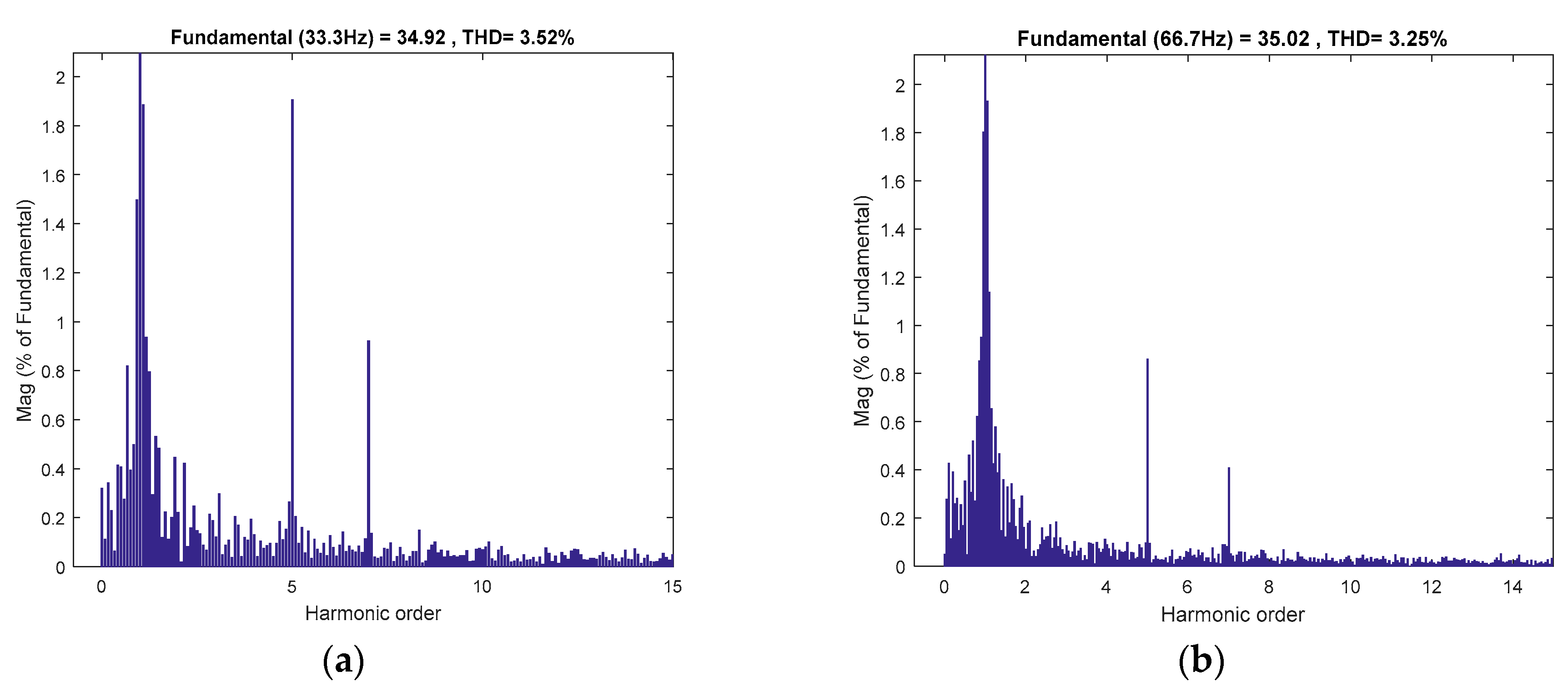 Applsci 10 00954 g018