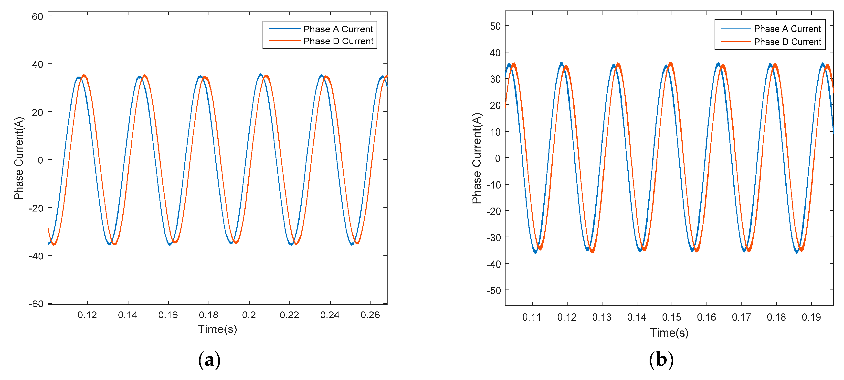Applsci 10 00954 g019