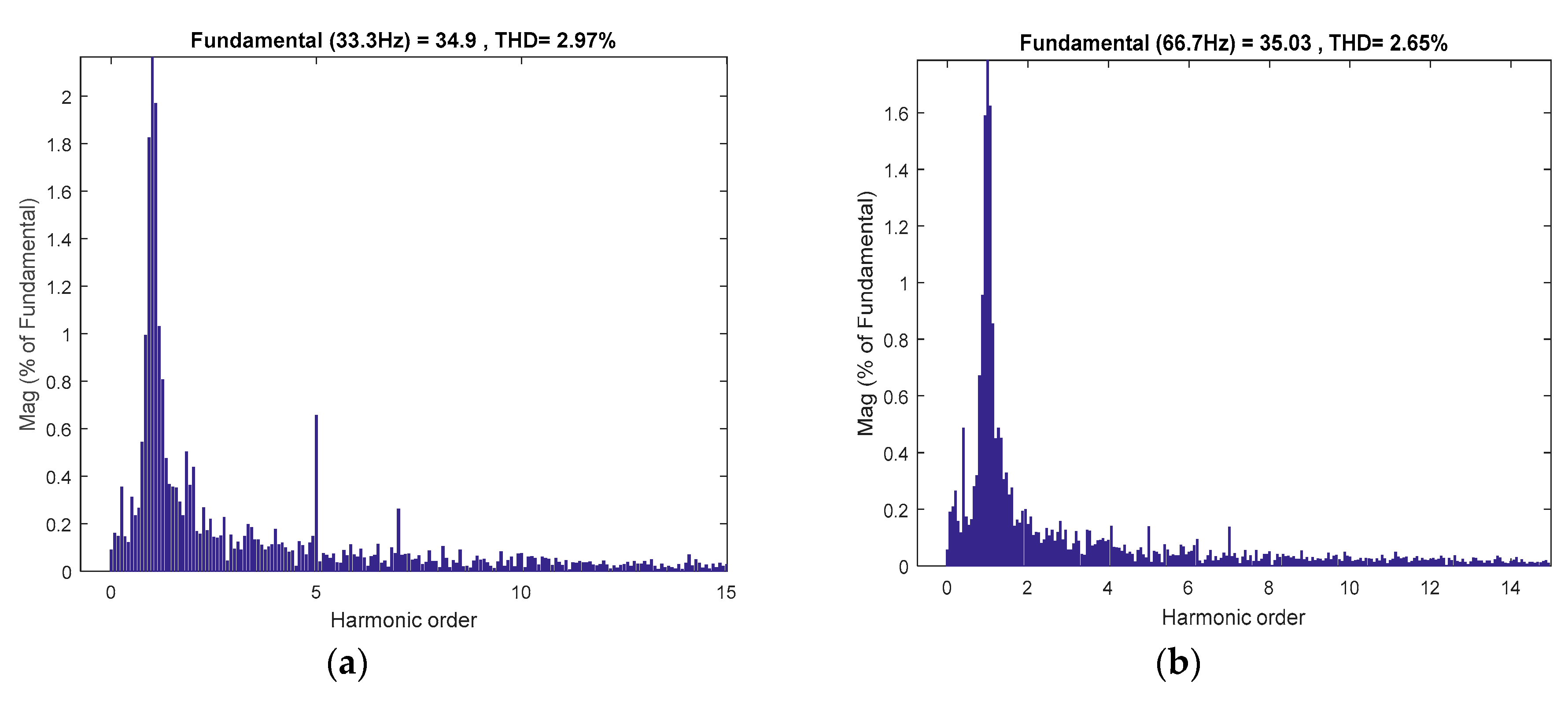 Applsci 10 00954 g020