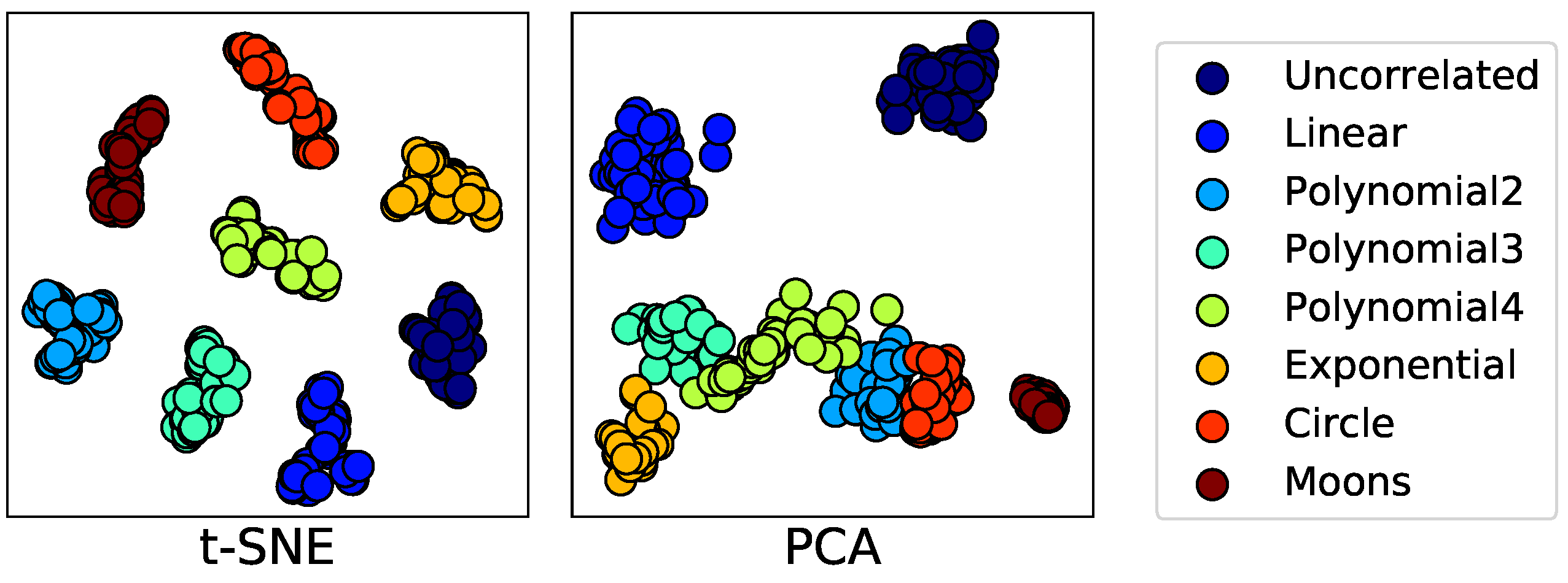 Applsci 10 00955 g005