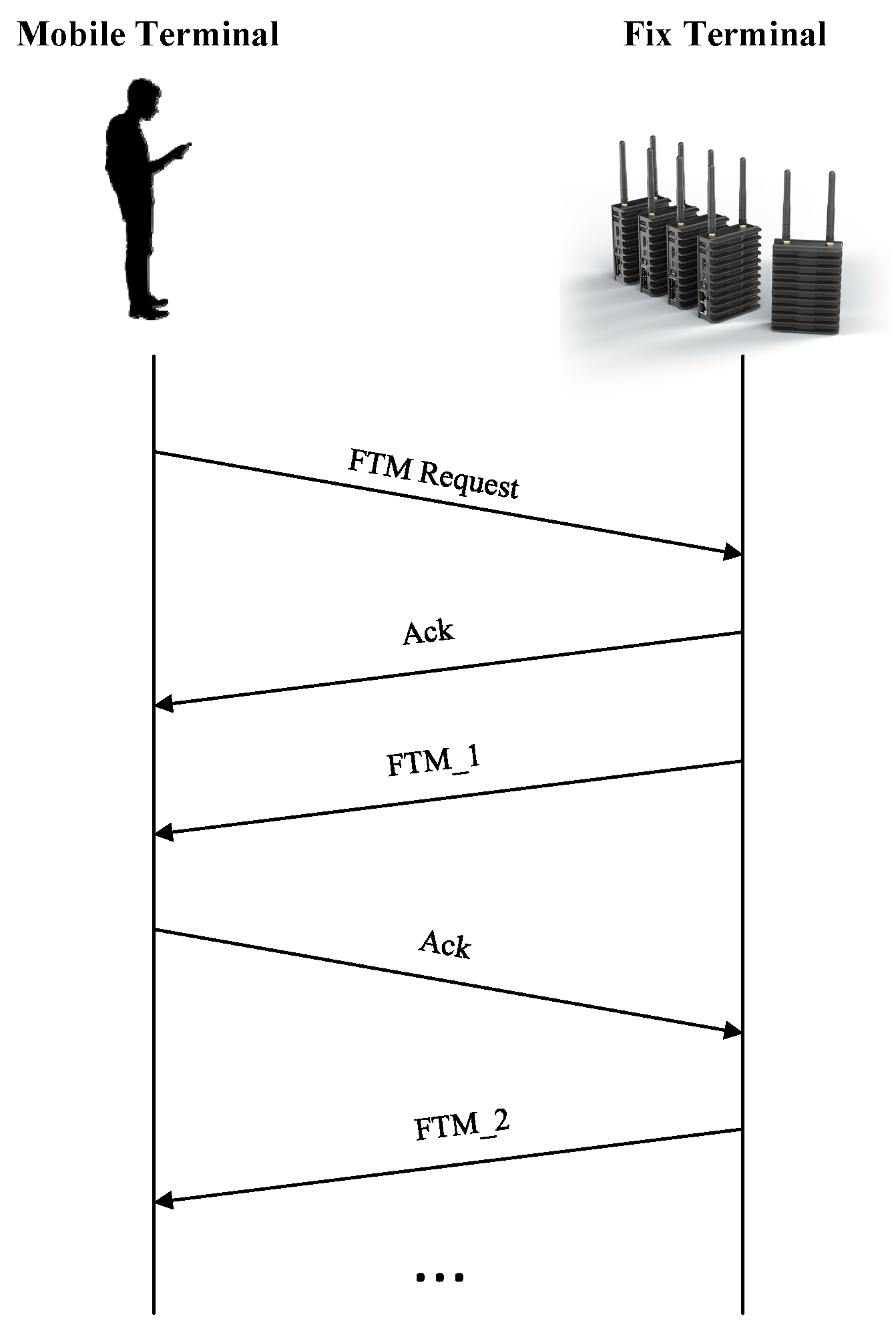 Applsci 10 00956 g001 Applsci 10 00956 g001
