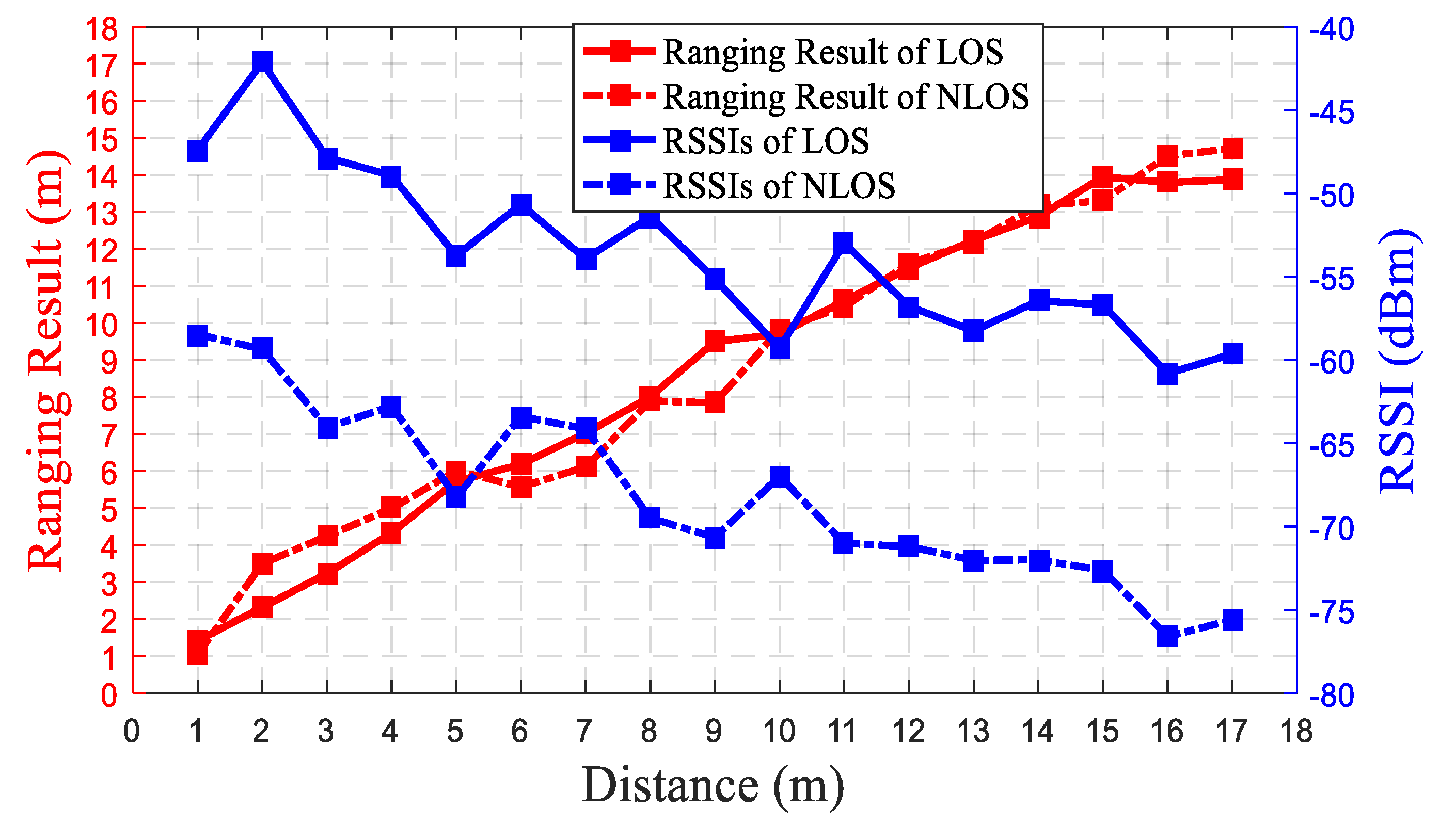 Applsci 10 00956 g003 Applsci 10 00956 g003