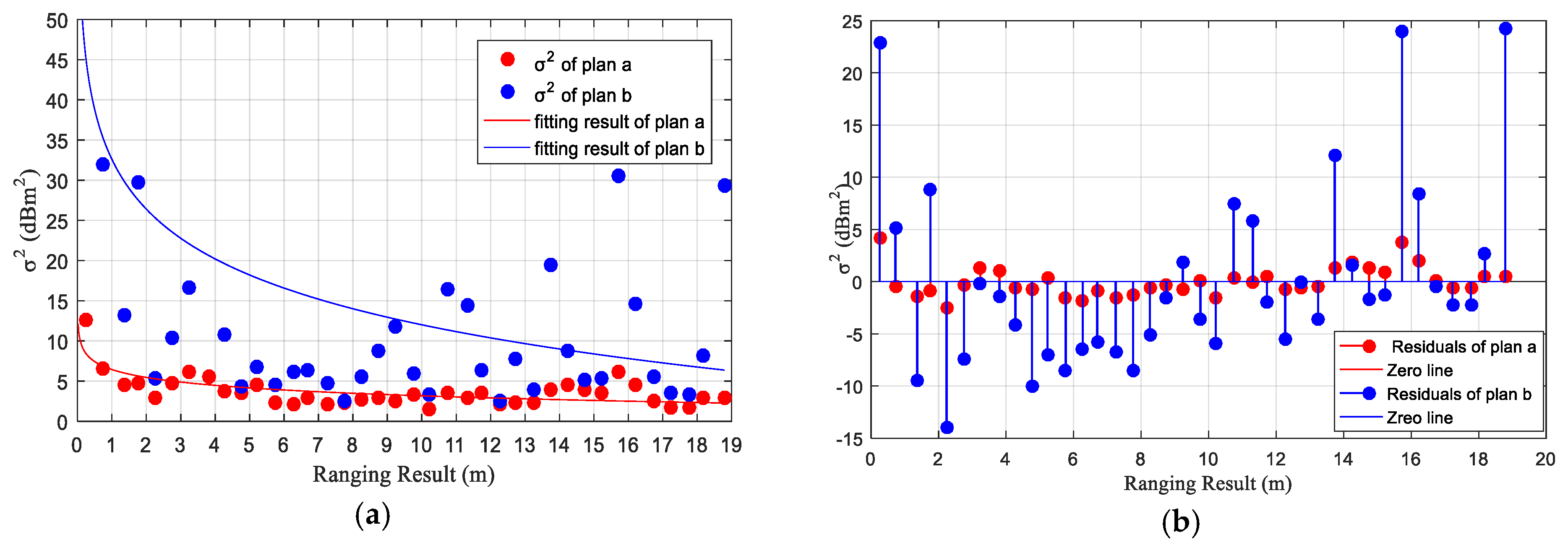 Applsci 10 00956 g008 Applsci 10 00956 g008