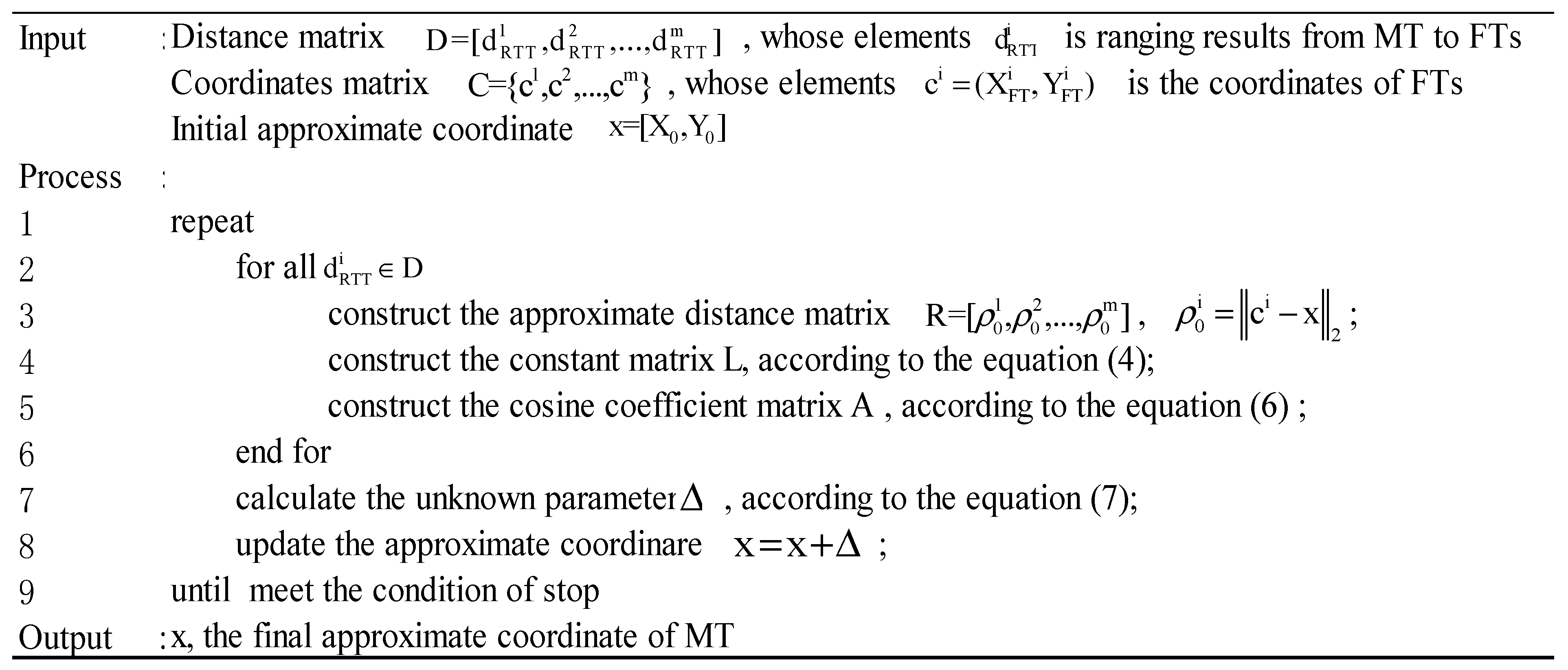 Applsci 10 00956 g009 Applsci 10 00956 g009