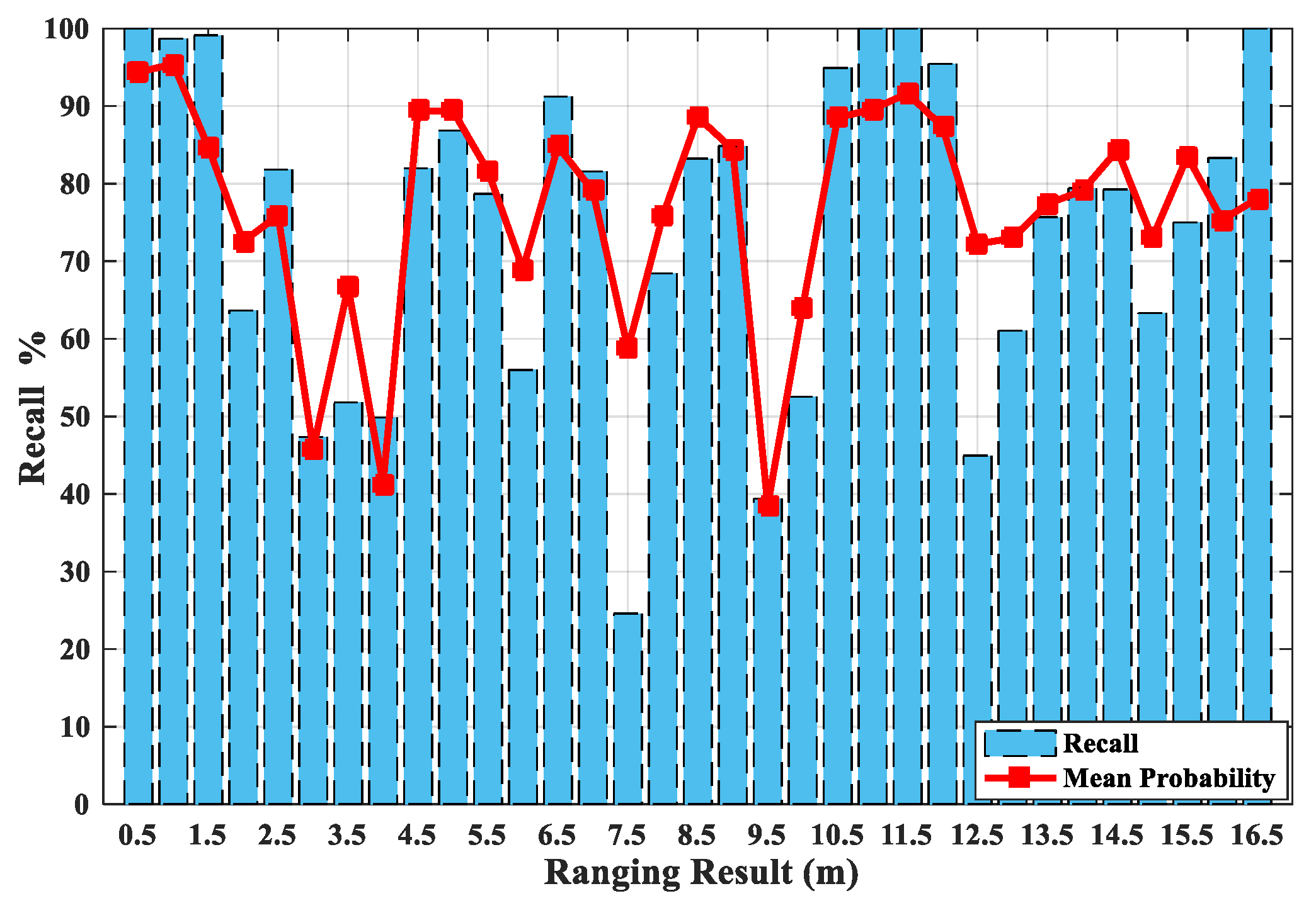 Applsci 10 00956 g012 Applsci 10 00956 g012