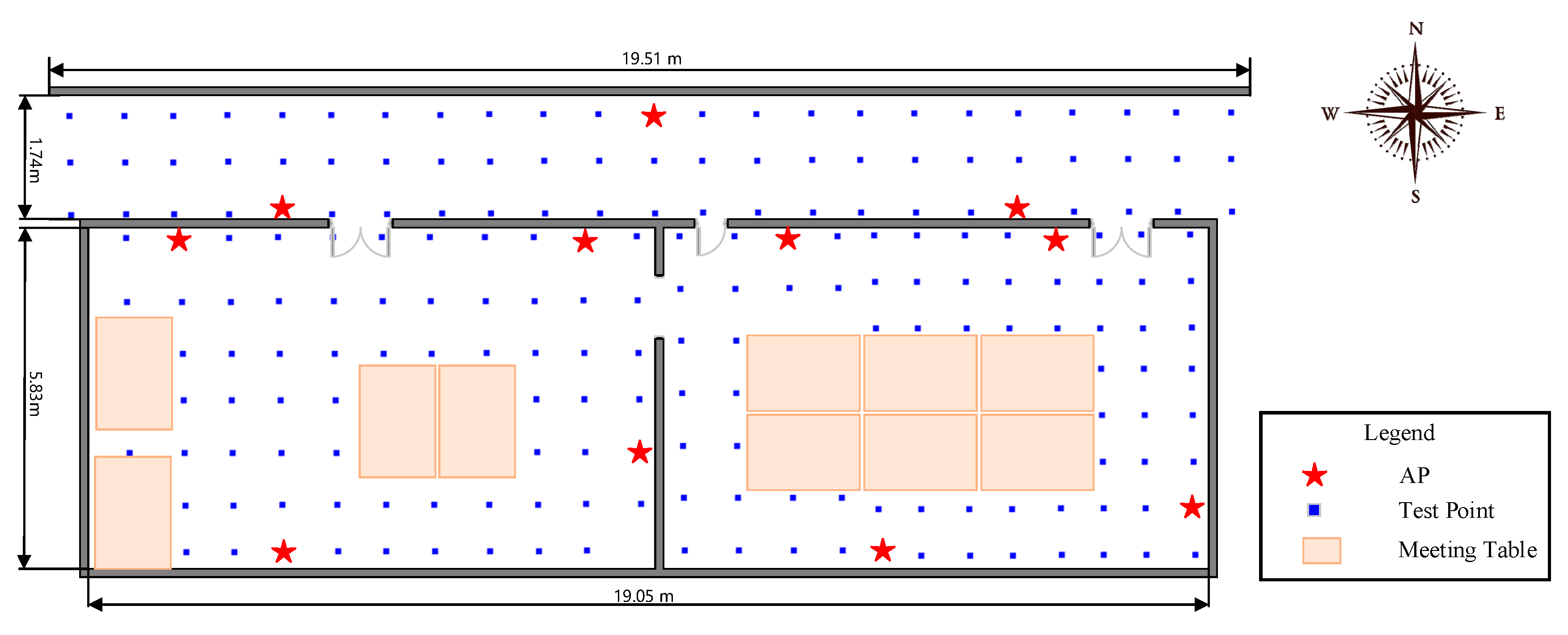 Applsci 10 00956 g014 Applsci 10 00956 g014