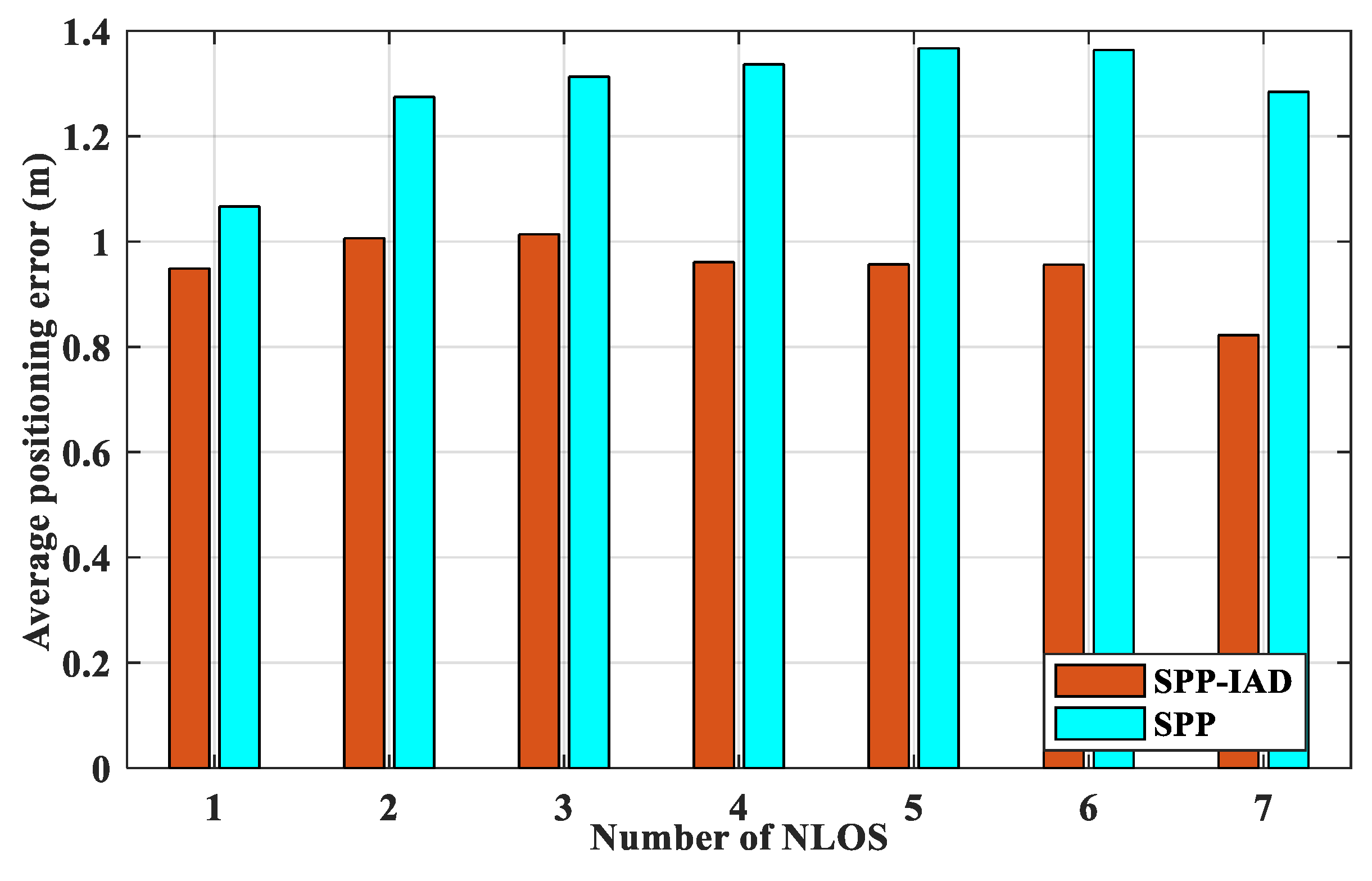 Applsci 10 00956 g015 Applsci 10 00956 g015