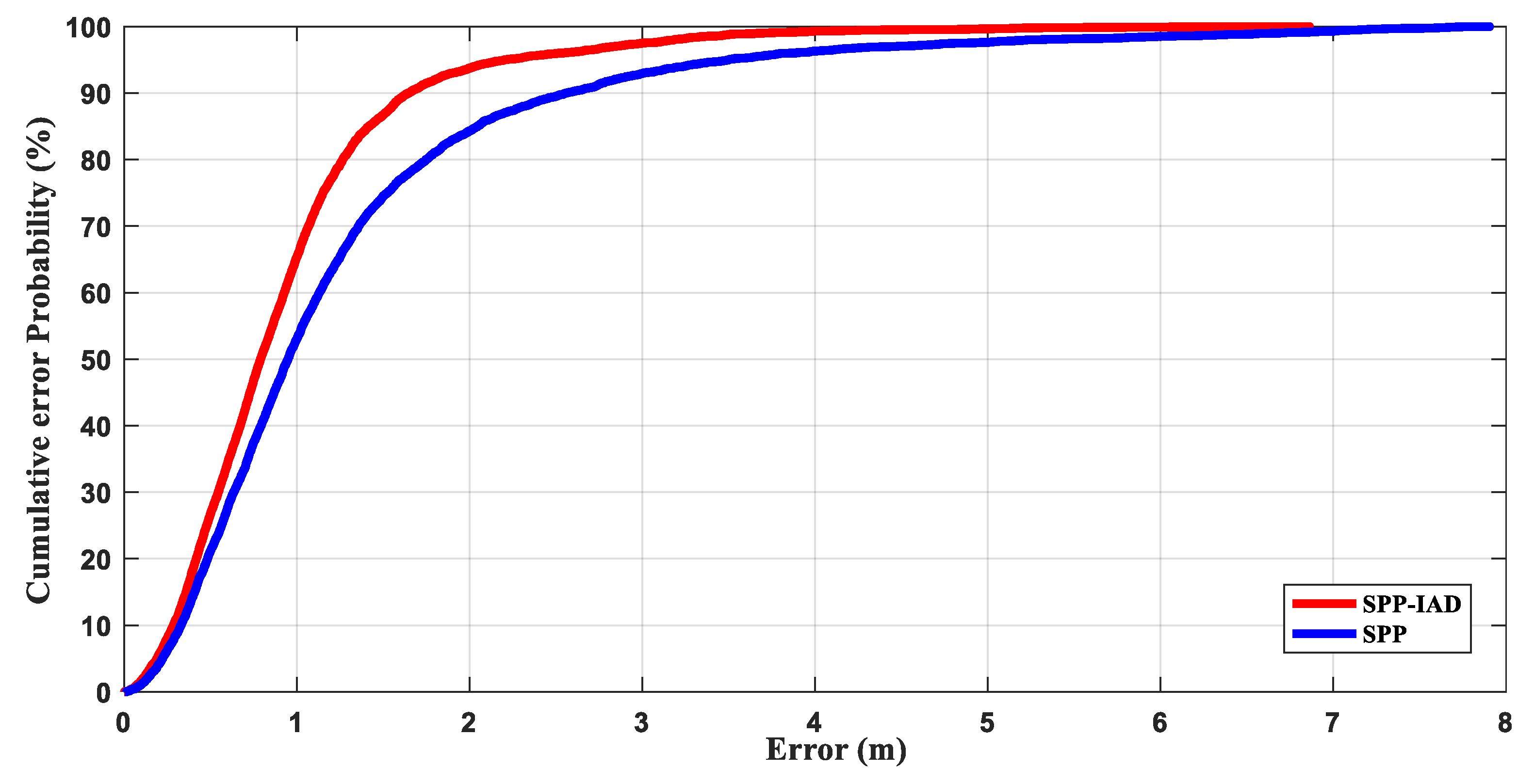 Applsci 10 00956 g017 Applsci 10 00956 g017