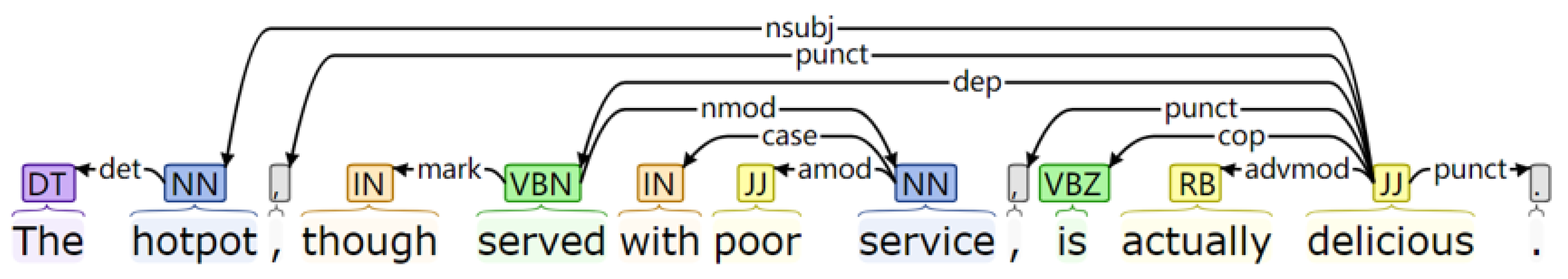 Applsci 10 00957 g001 Applsci 10 00957 g001