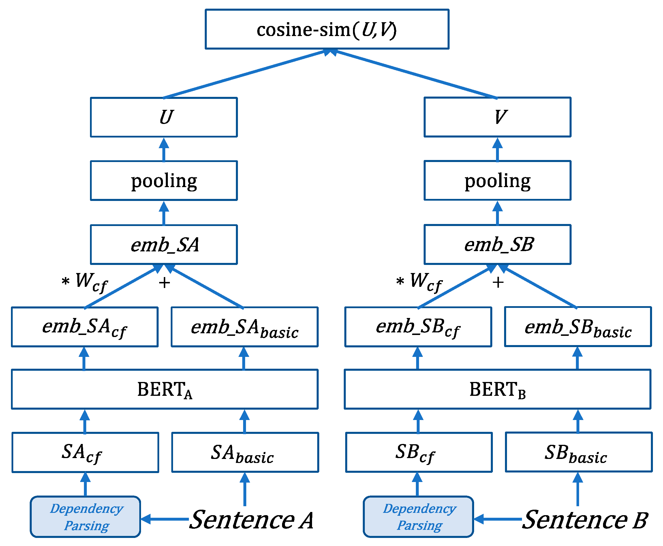 Applsci 10 00958 g002 Applsci 10 00958 g002