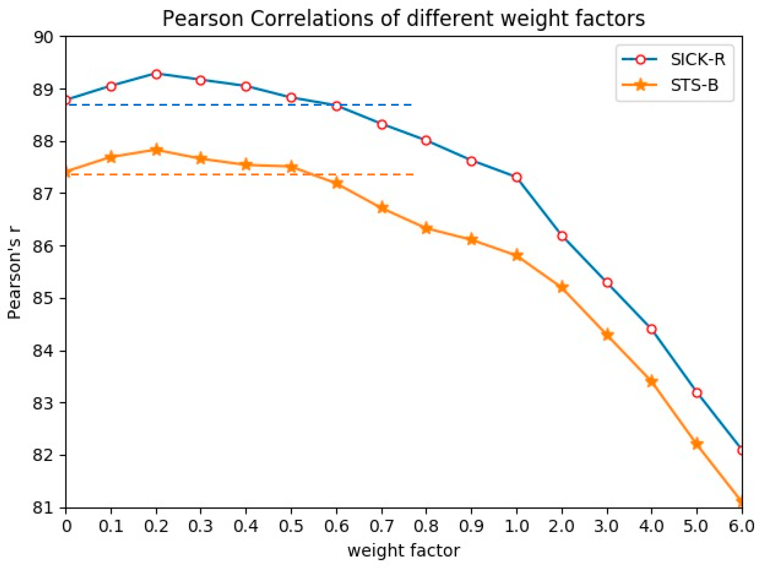 Applsci 10 00958 g003 Applsci 10 00958 g003