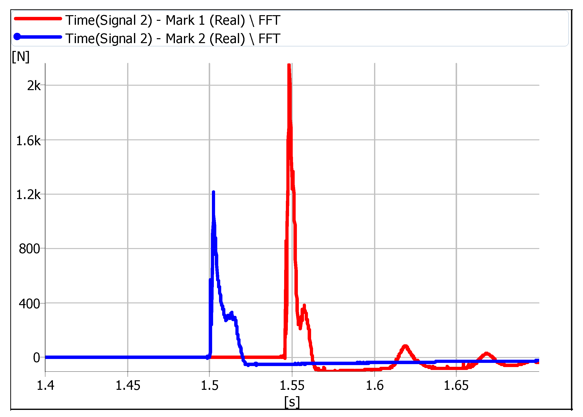 Applsci 10 00961 g005