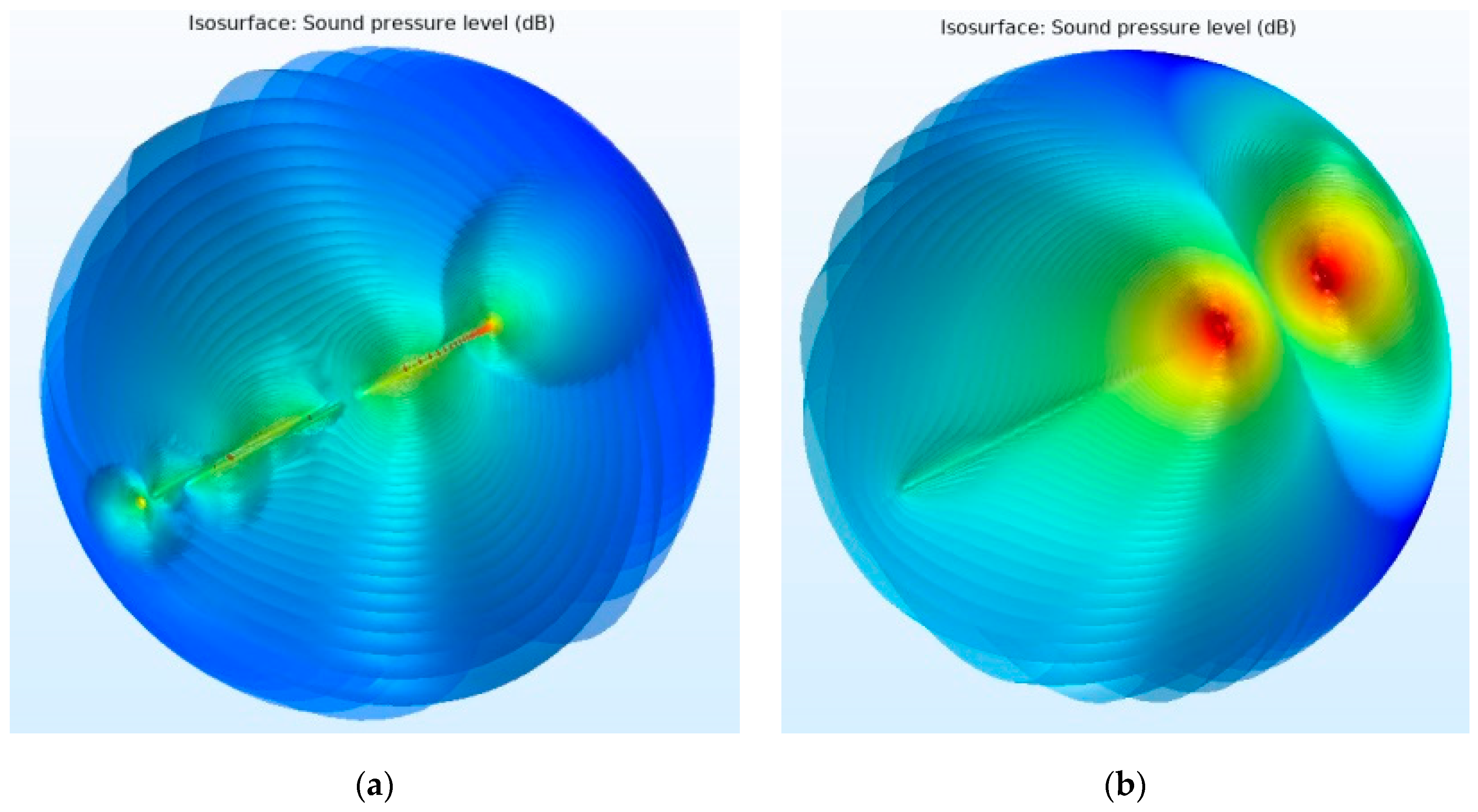 Applsci 10 00961 g009