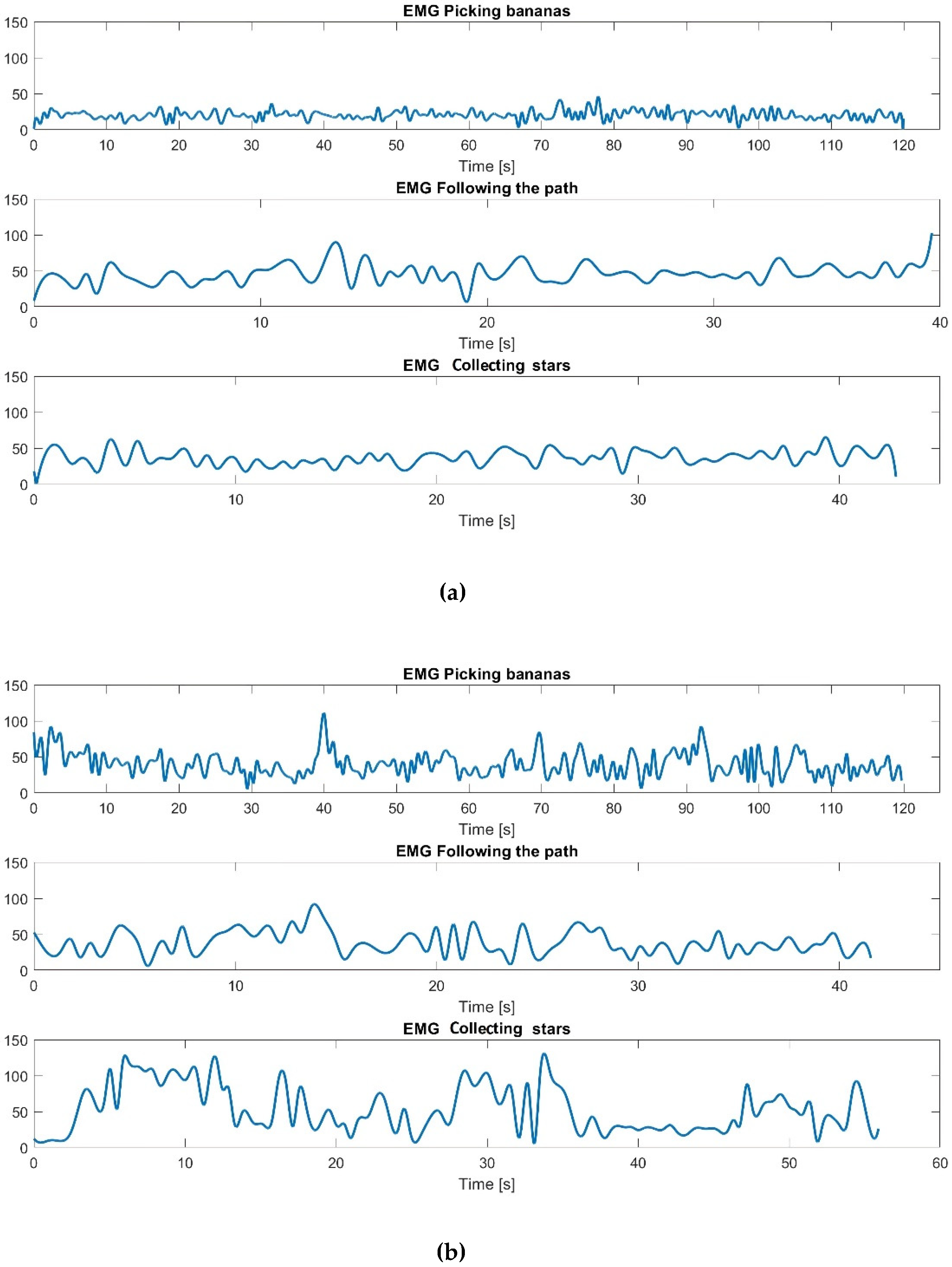 Applsci 10 00963 g008 Applsci 10 00963 g008