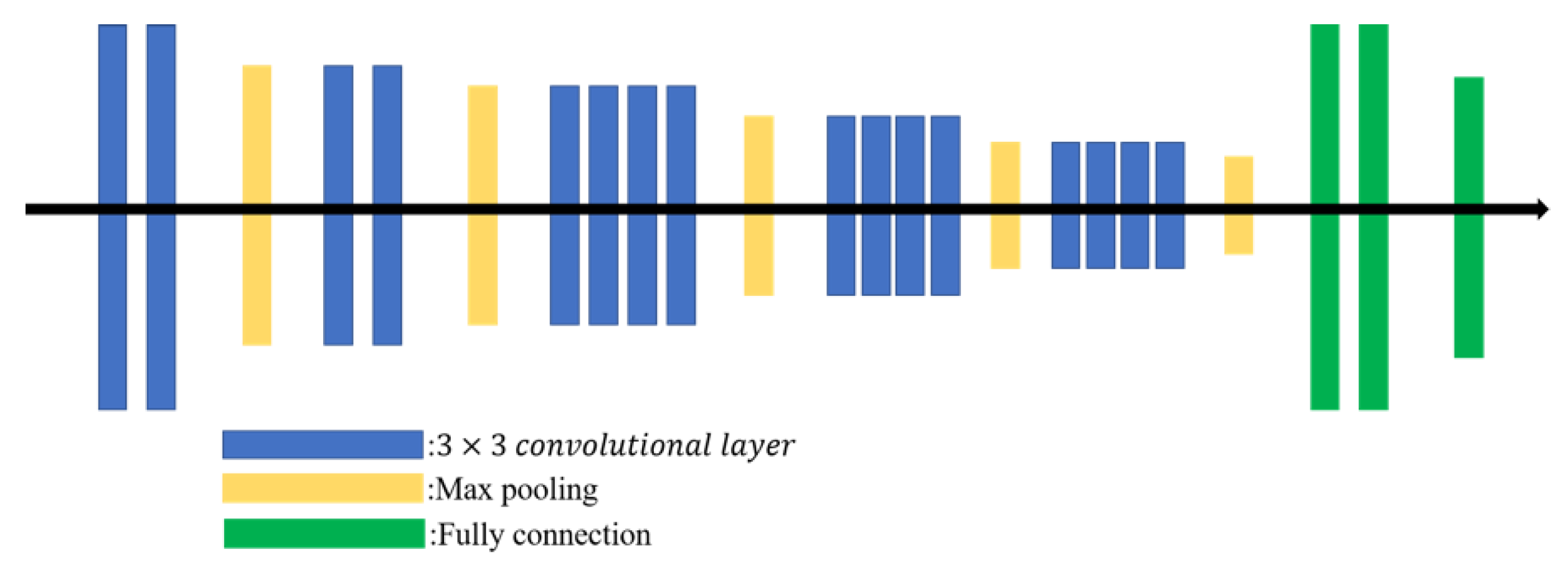 Applsci 10 00965 g003 Applsci 10 00965 g003