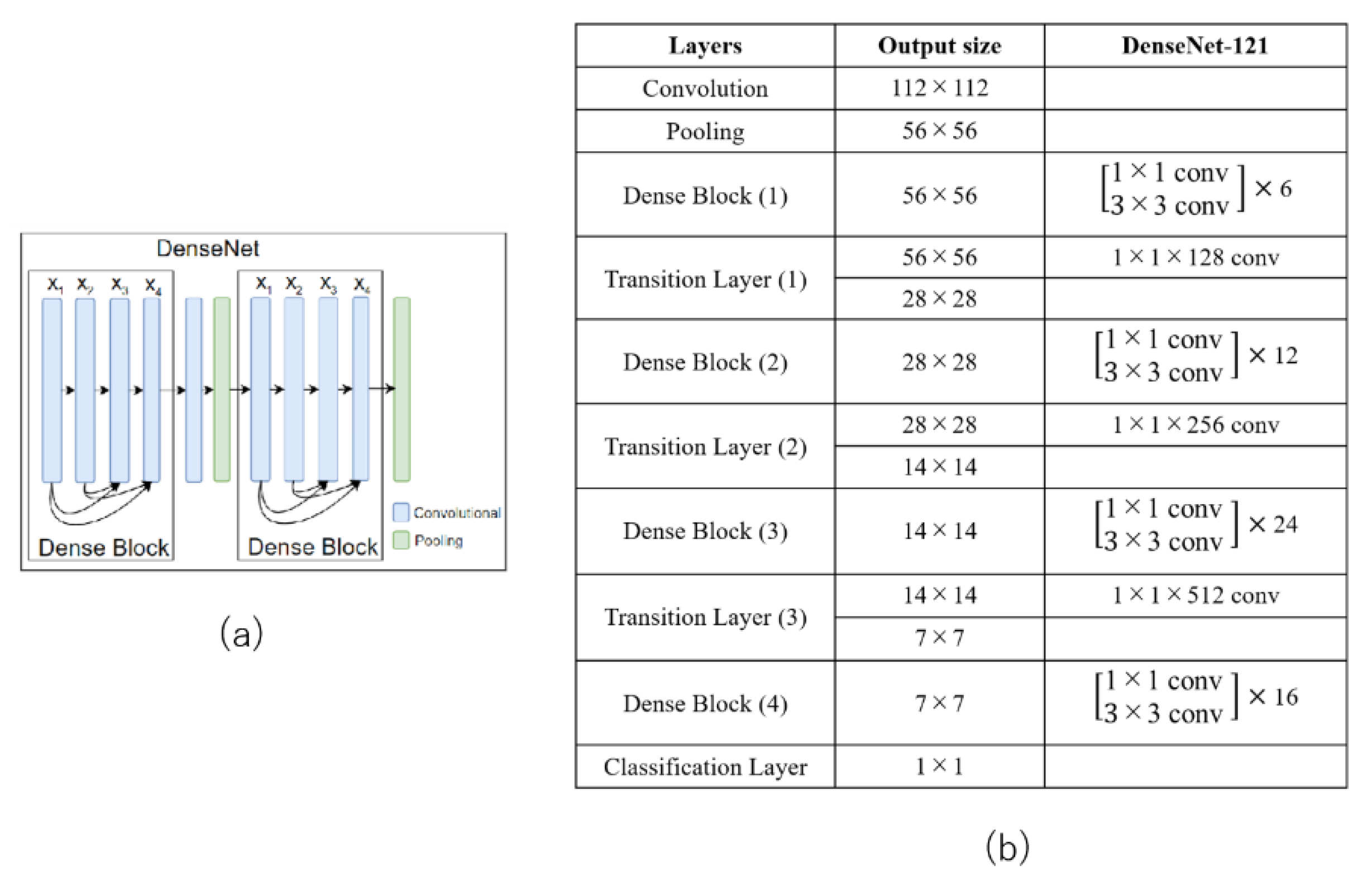 Applsci 10 00965 g005 Applsci 10 00965 g005