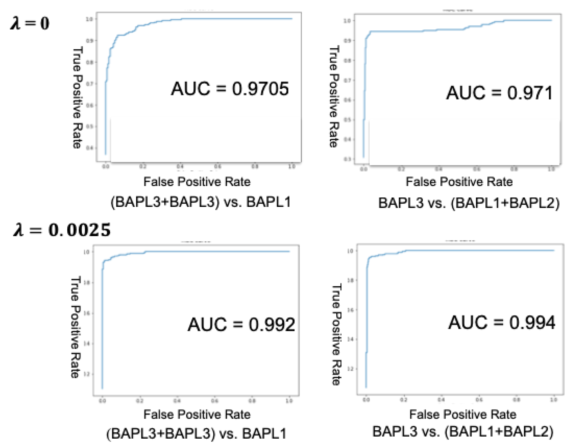 Applsci 10 00965 g006 Applsci 10 00965 g006