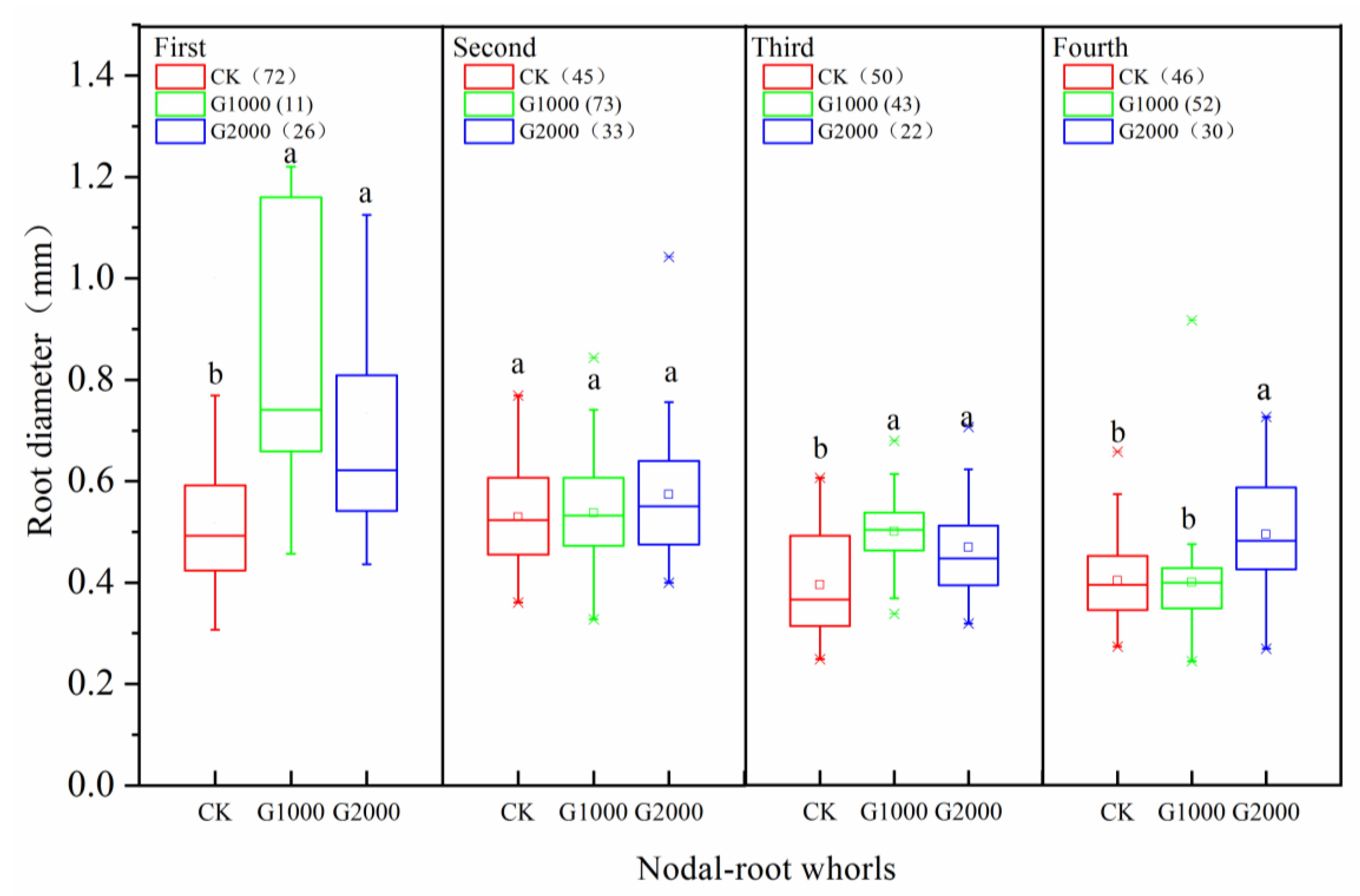 Applsci 10 00968 g003 Applsci 10 00968 g003