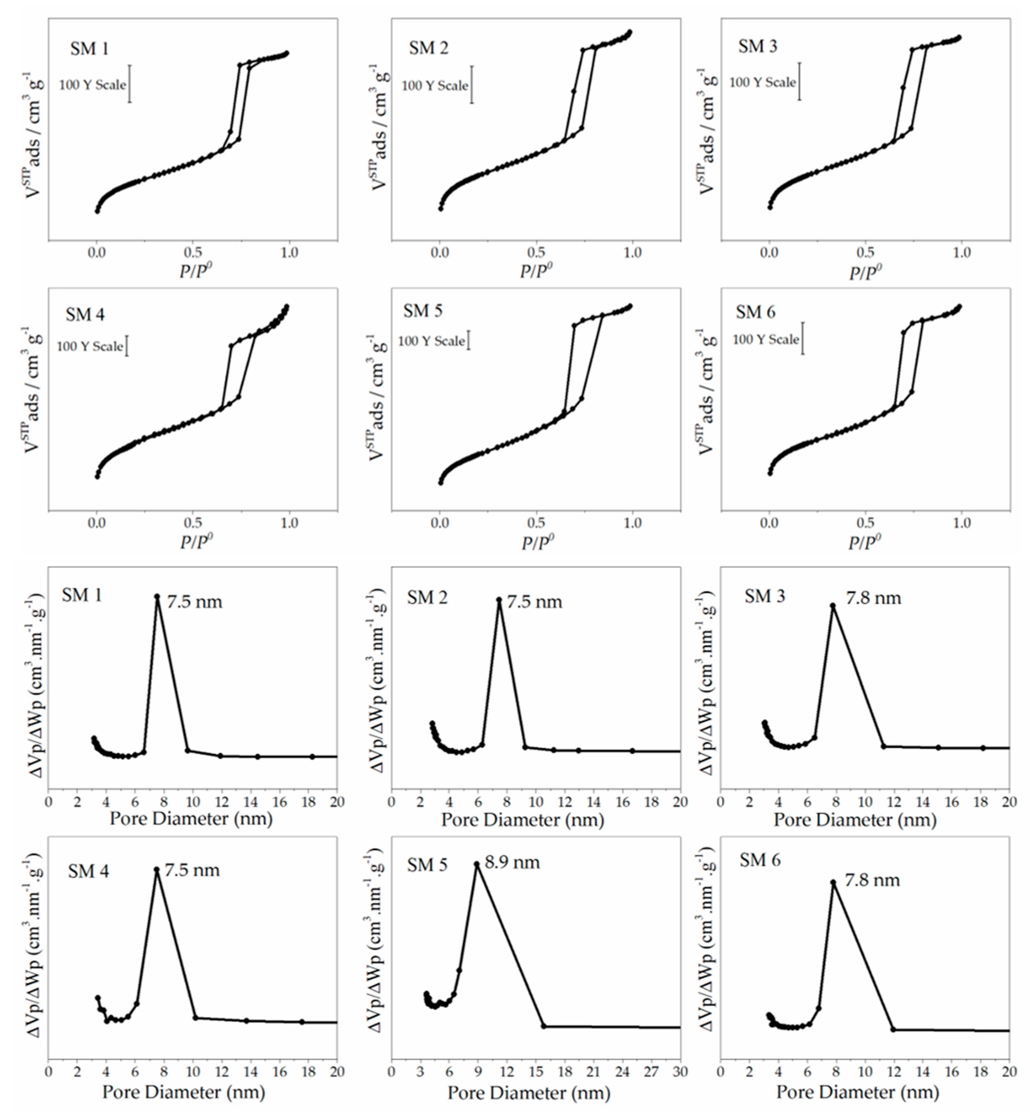 Applsci 10 00970 g004