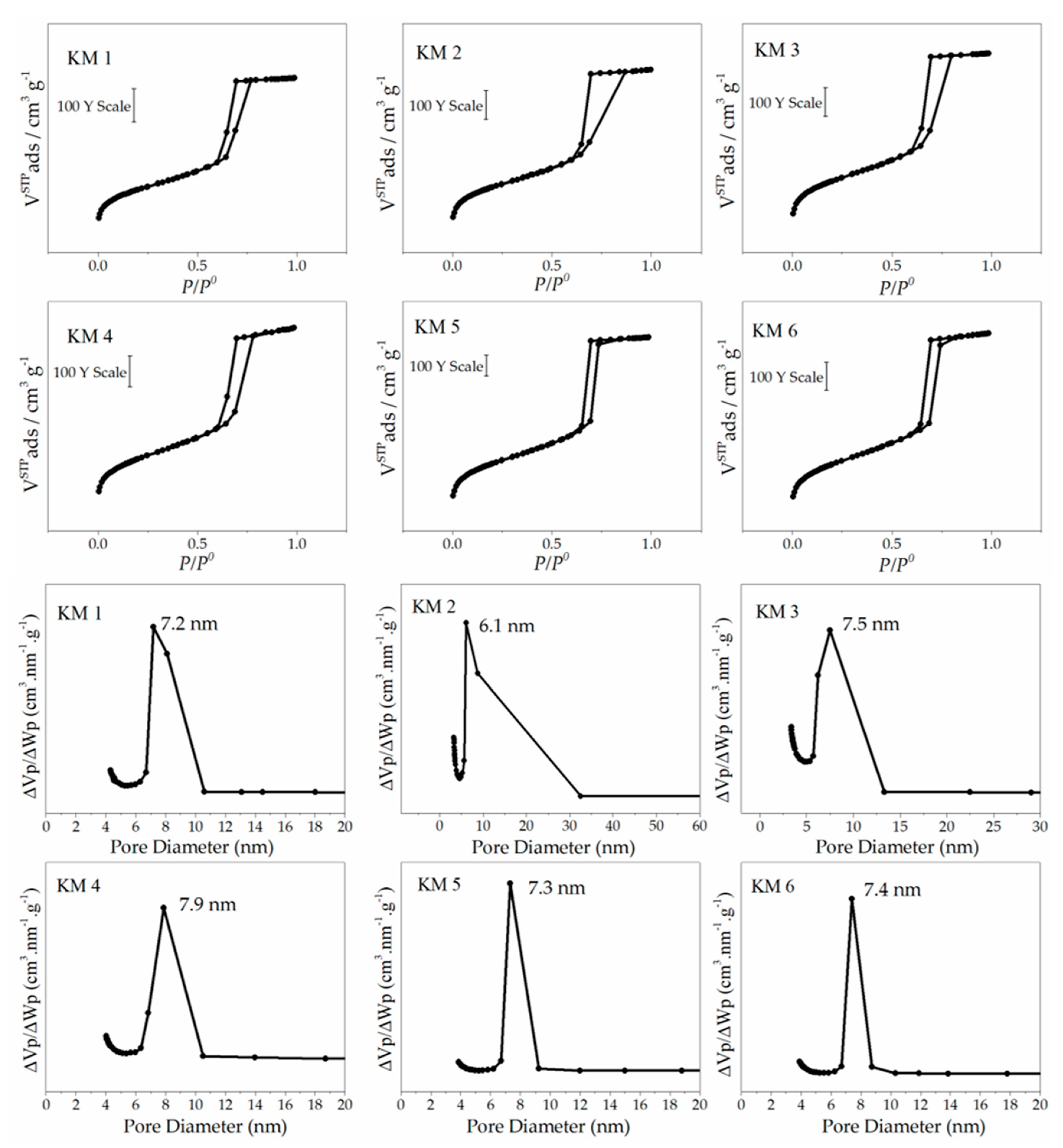 Applsci 10 00970 g005
