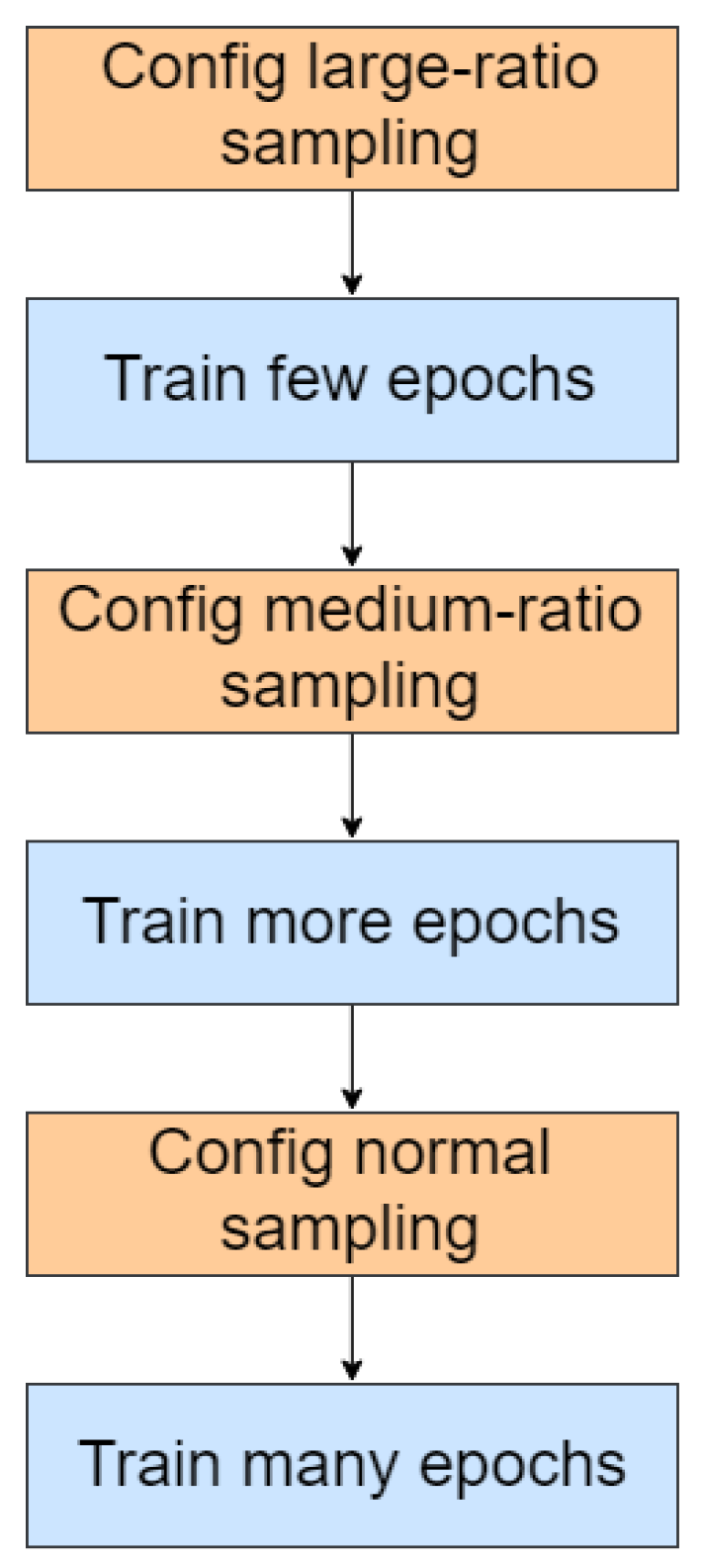 Applsci 10 00973 g002 Applsci 10 00973 g002