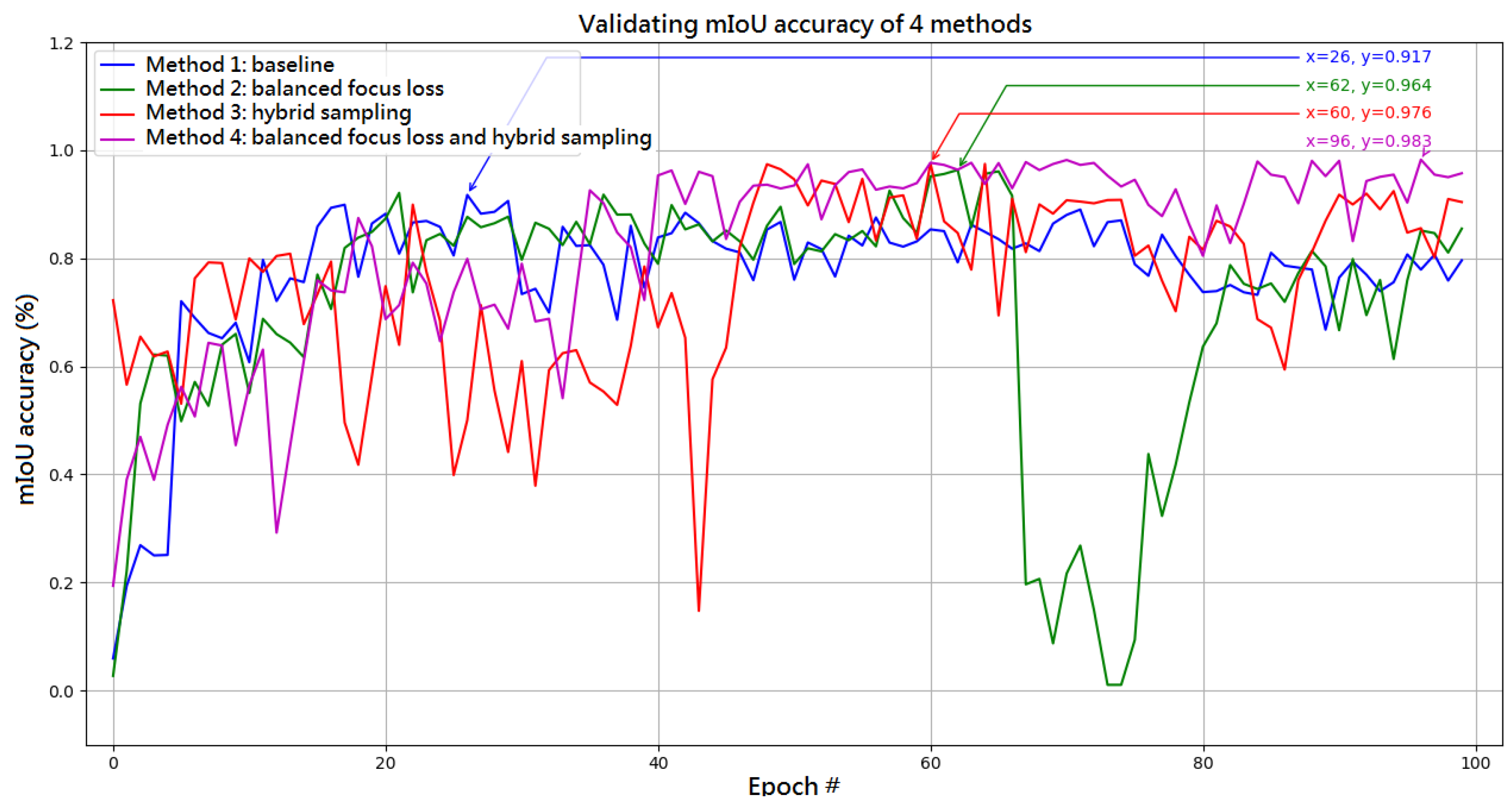 Applsci 10 00973 g004 Applsci 10 00973 g004