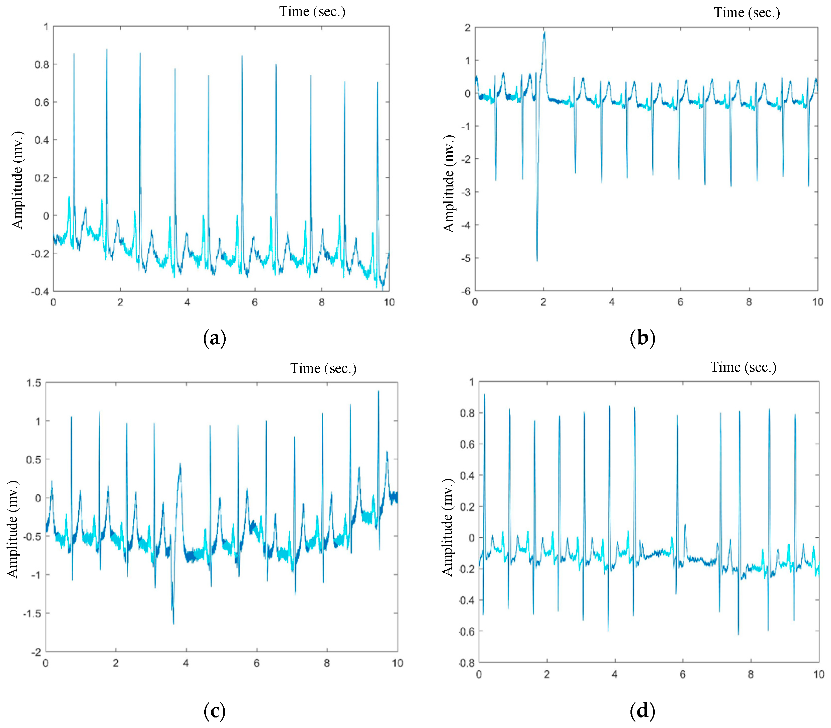 Applsci 10 00976 g001