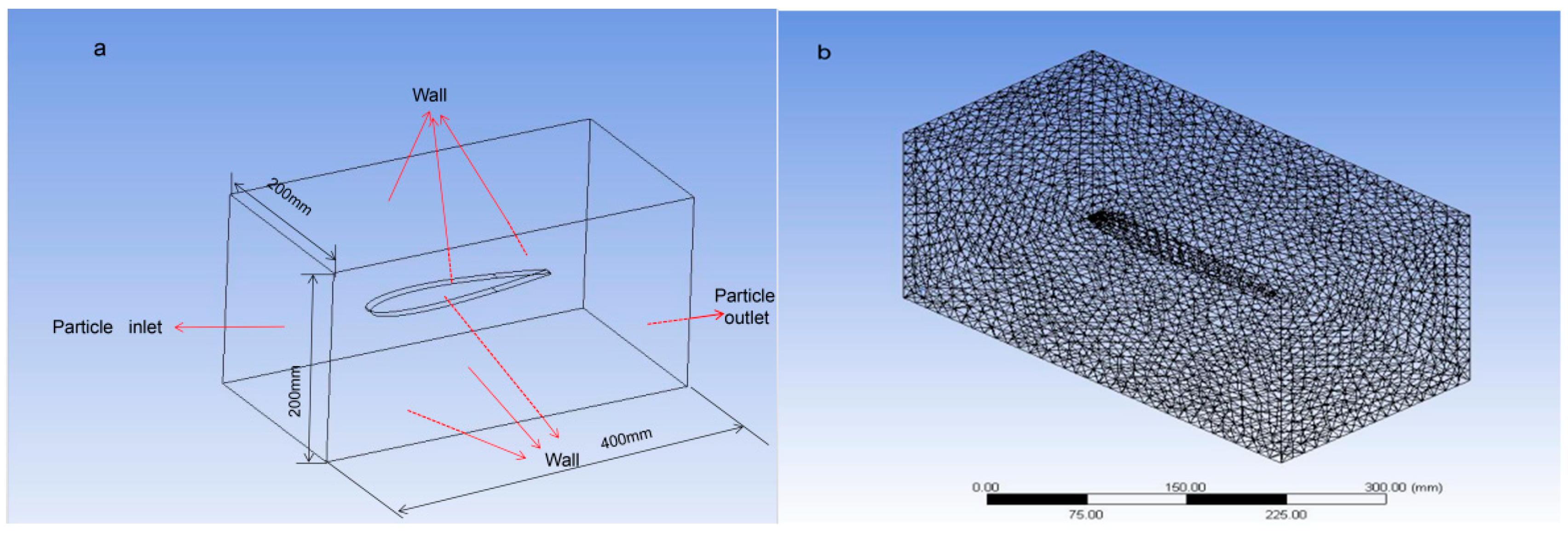 Applsci 10 00977 g002 Applsci 10 00977 g002