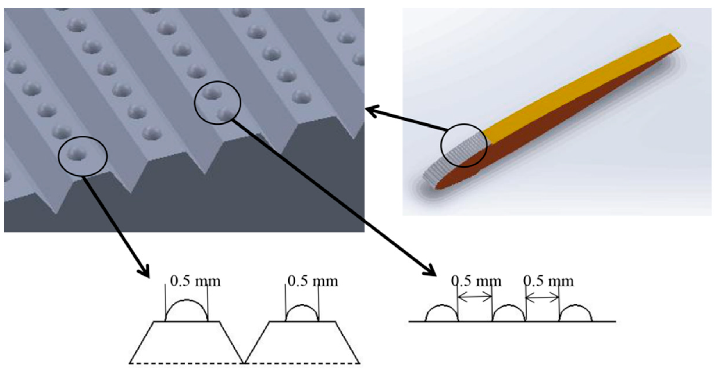 Applsci 10 00977 g005 Applsci 10 00977 g005