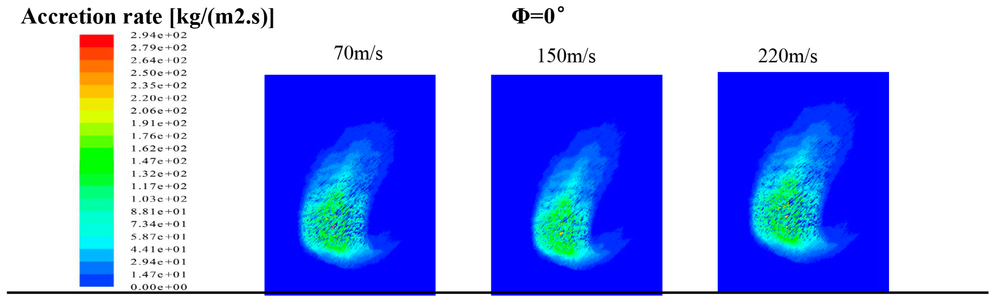 Applsci 10 00977 g007 Applsci 10 00977 g007