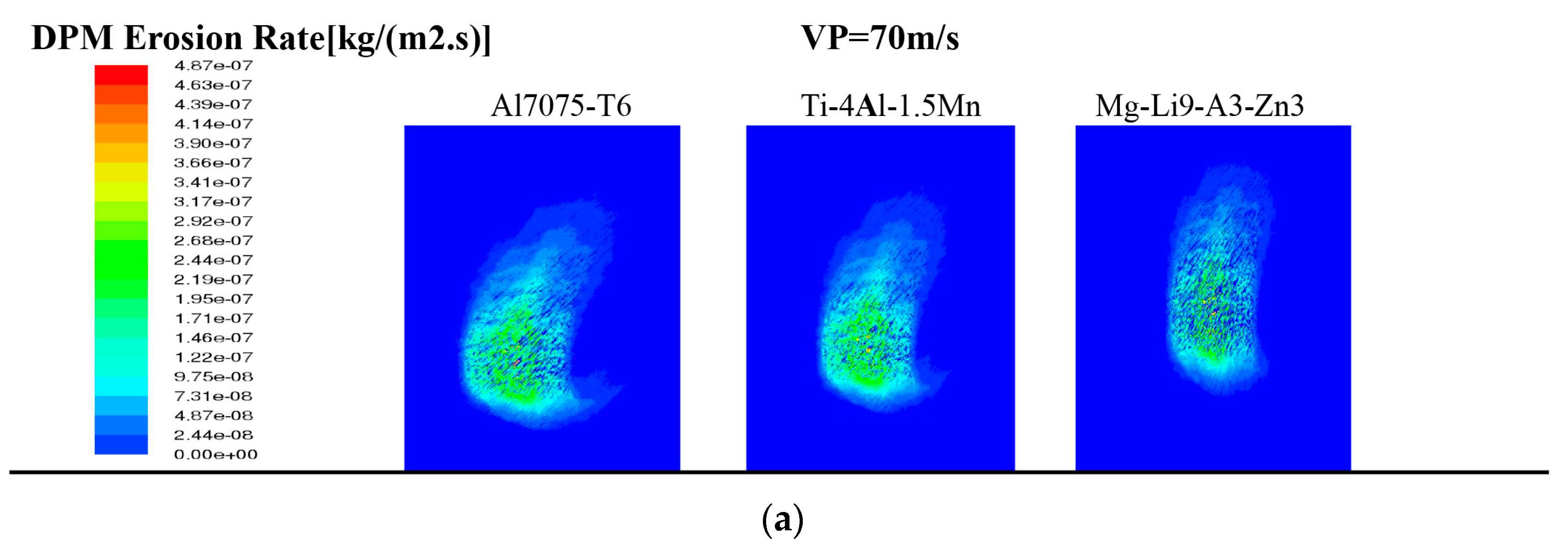 Applsci 10 00977 g009a Applsci 10 00977 g009a
