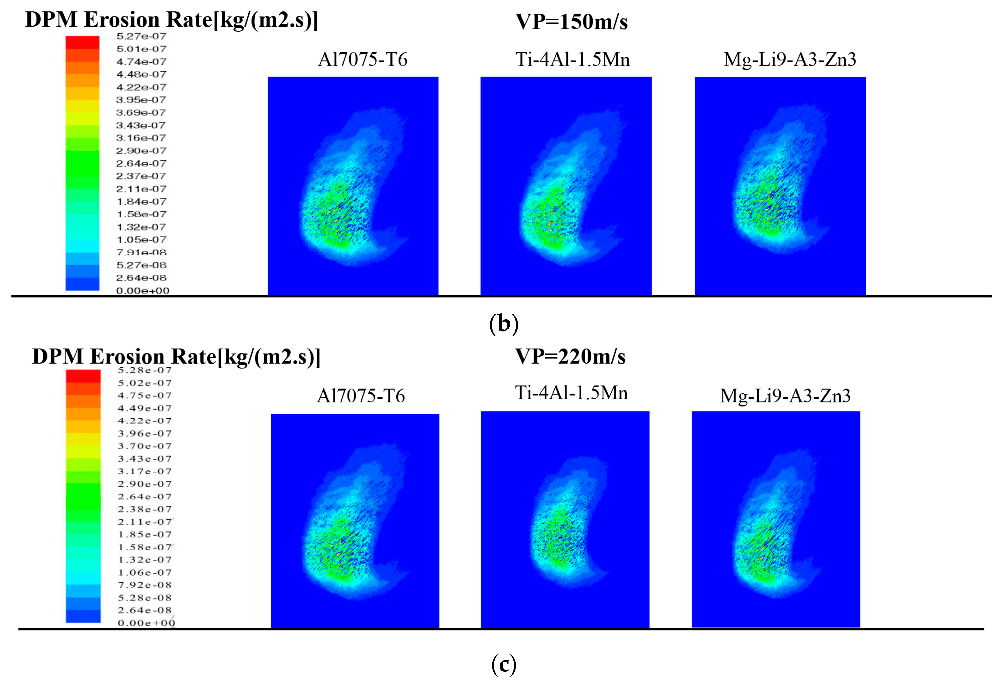 Applsci 10 00977 g009b Applsci 10 00977 g009b