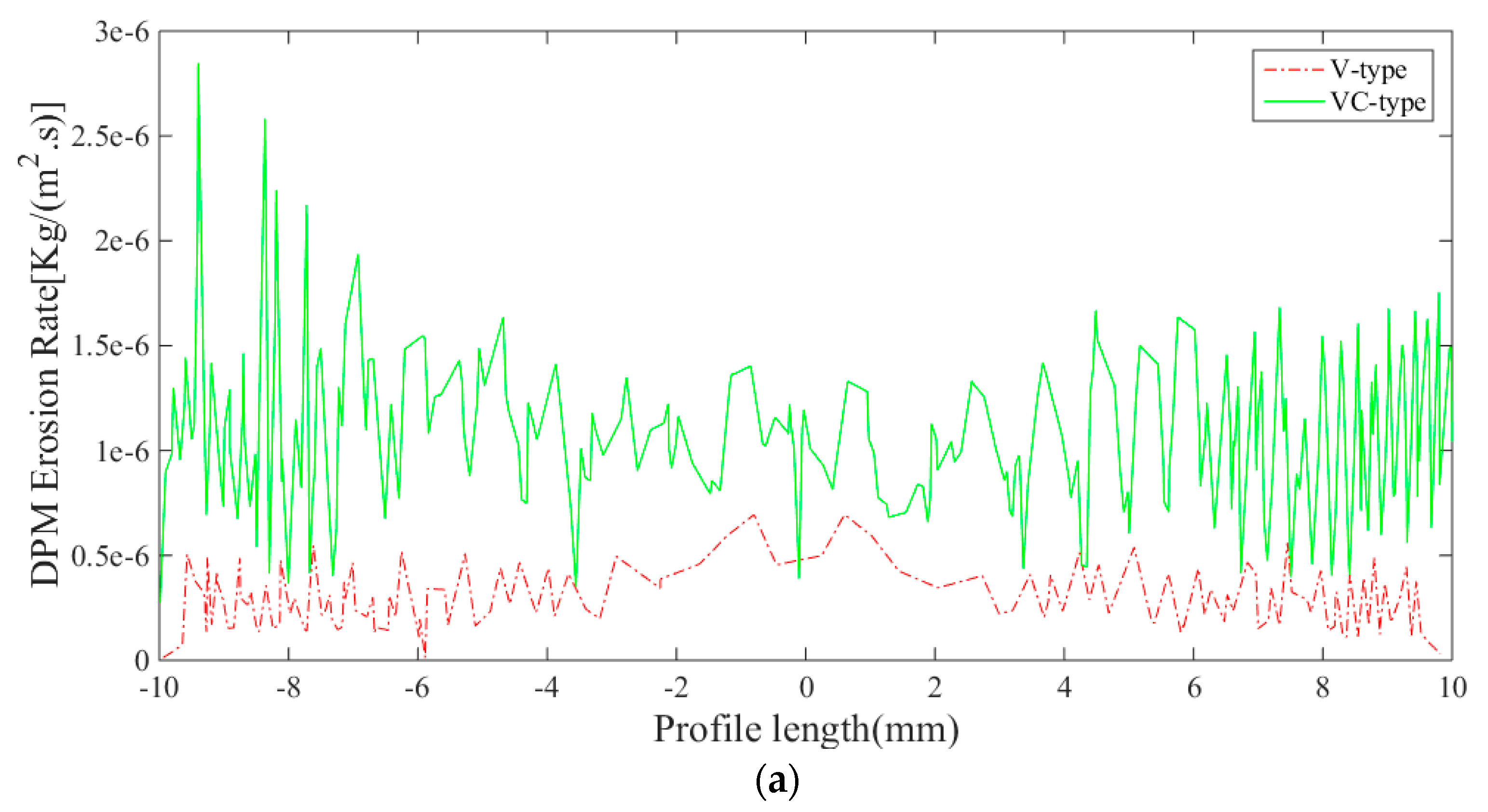 Applsci 10 00977 g014a Applsci 10 00977 g014a