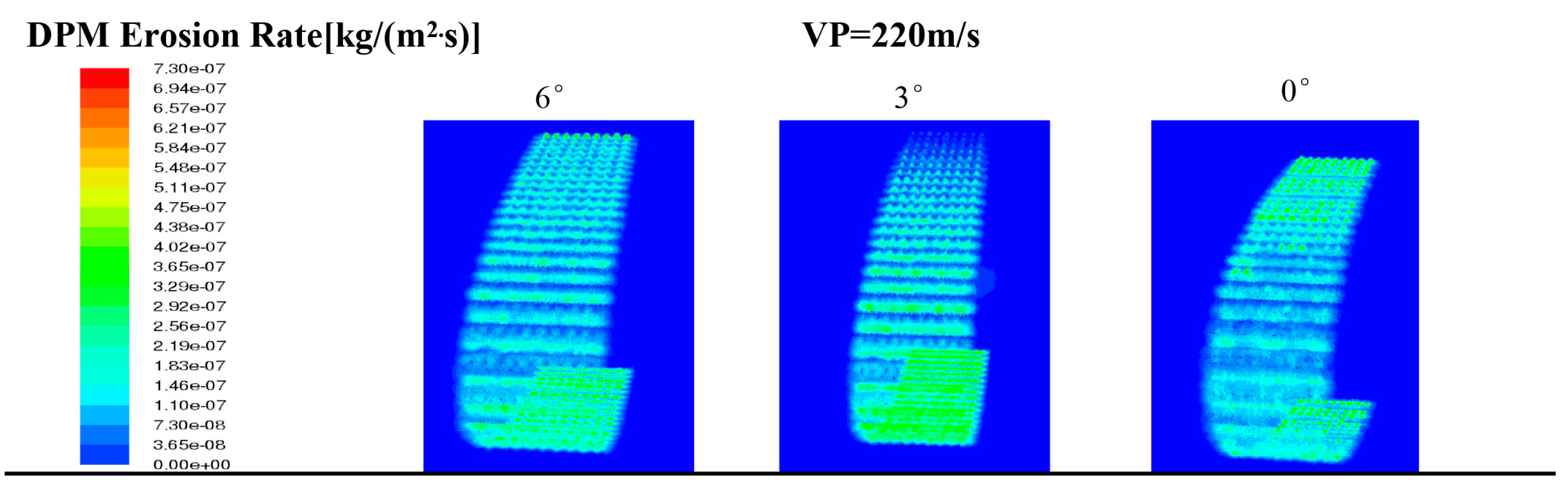 Applsci 10 00977 g015 Applsci 10 00977 g015