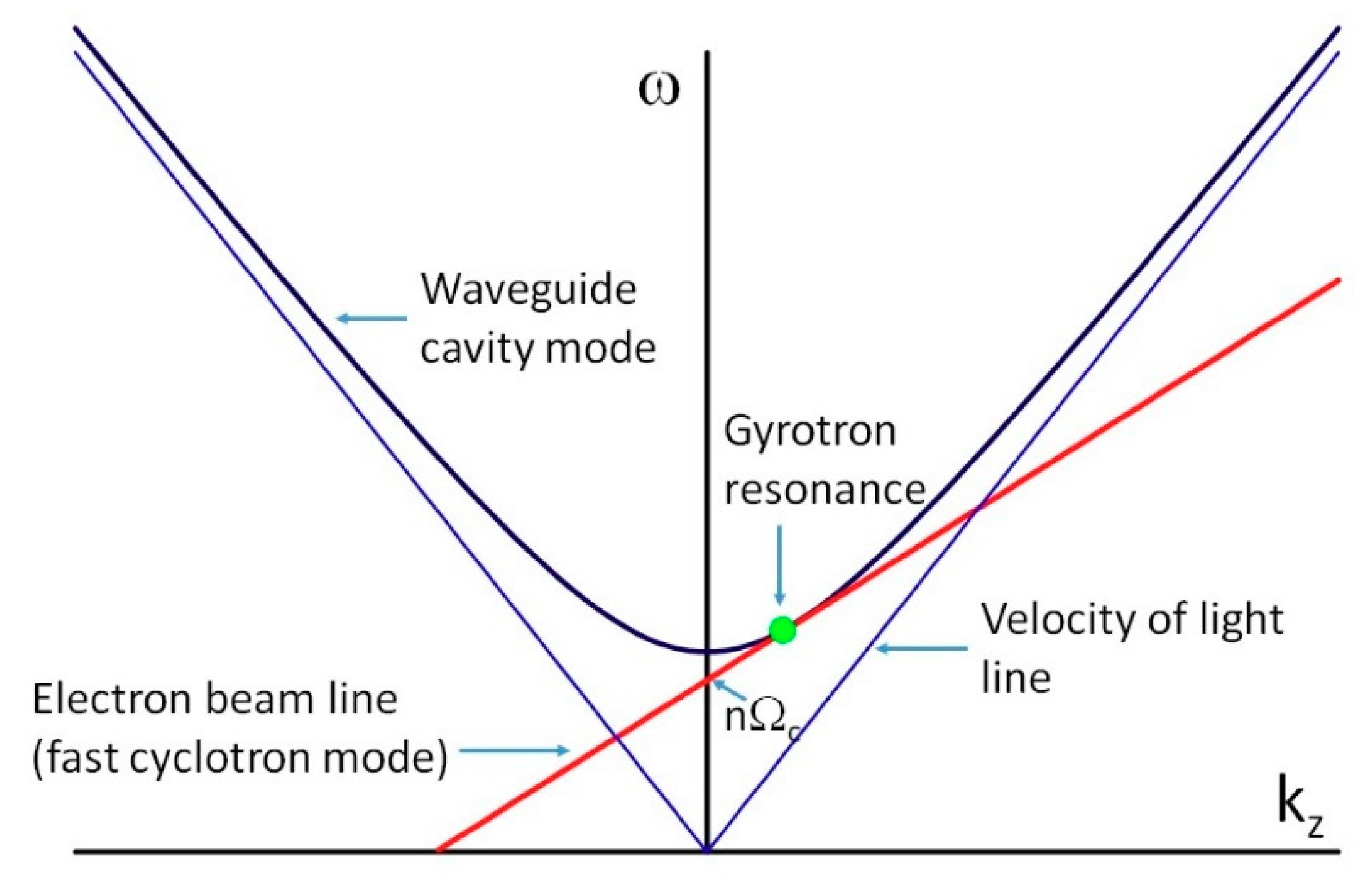 Applsci 10 00980 g001 Applsci 10 00980 g001