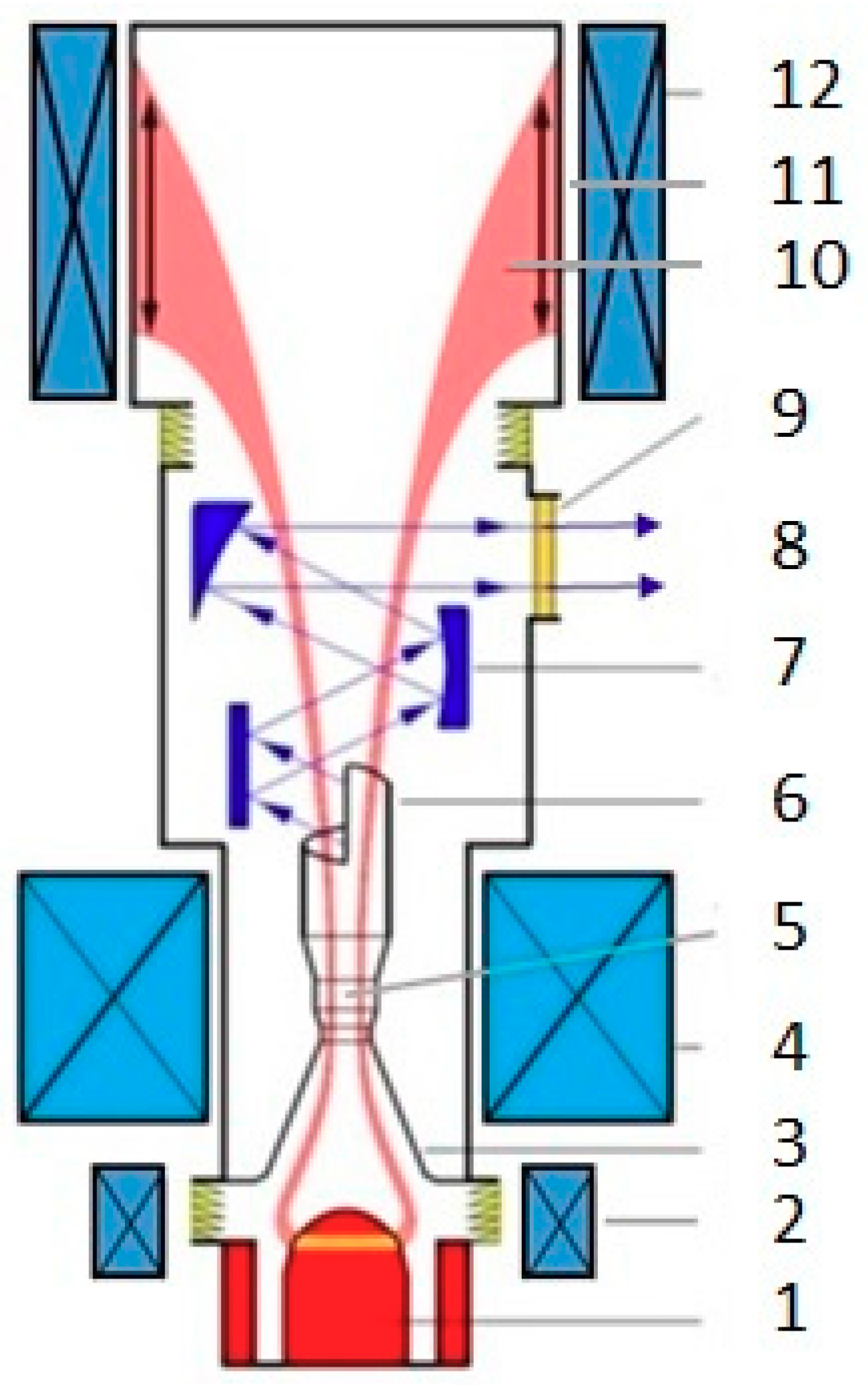 Applsci 10 00980 g002 Applsci 10 00980 g002