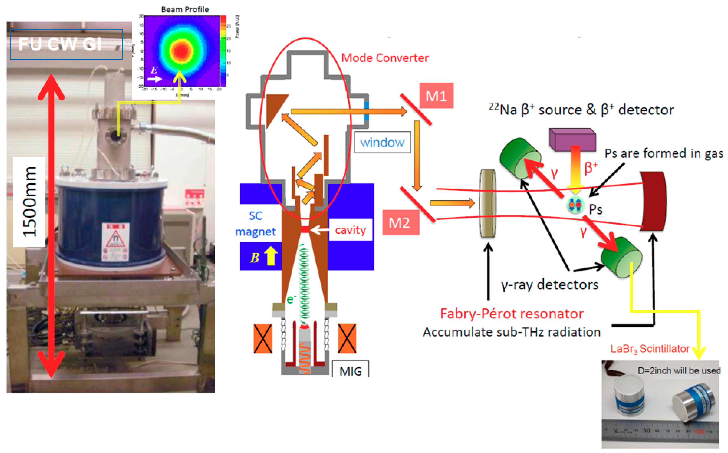 Applsci 10 00980 g005 Applsci 10 00980 g005