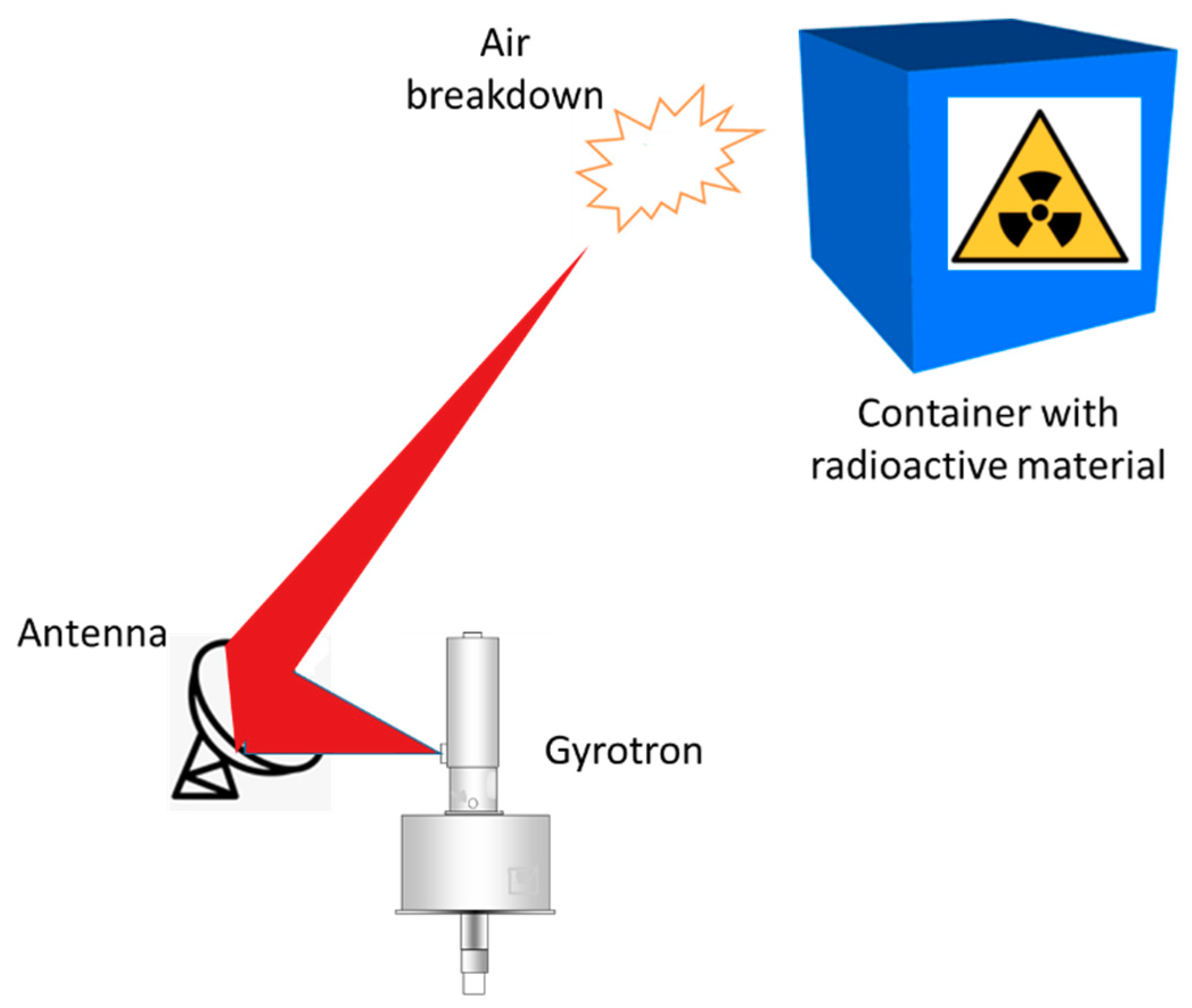 Applsci 10 00980 g008 Applsci 10 00980 g008