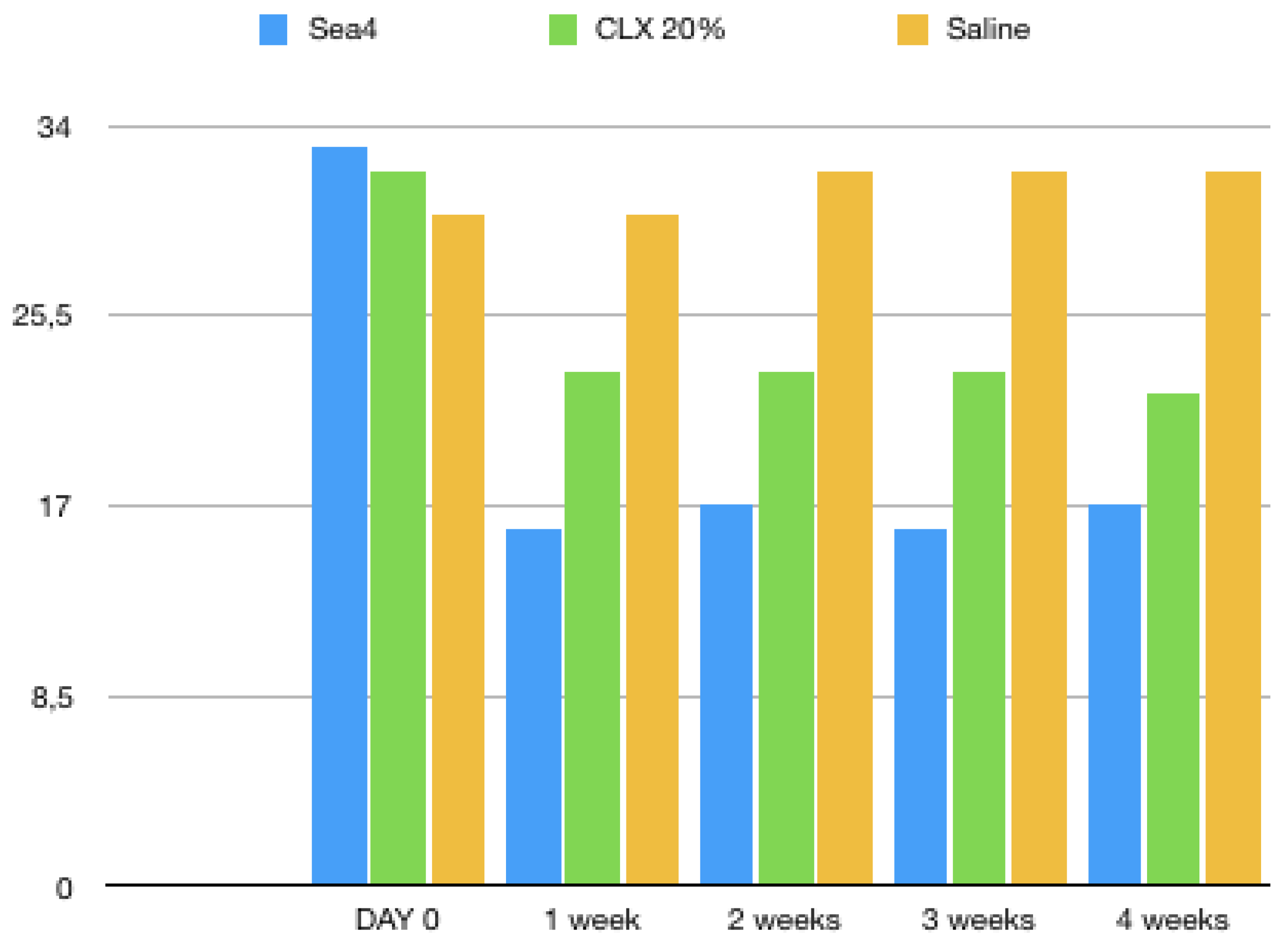 Applsci 10 00982 g003 Applsci 10 00982 g003