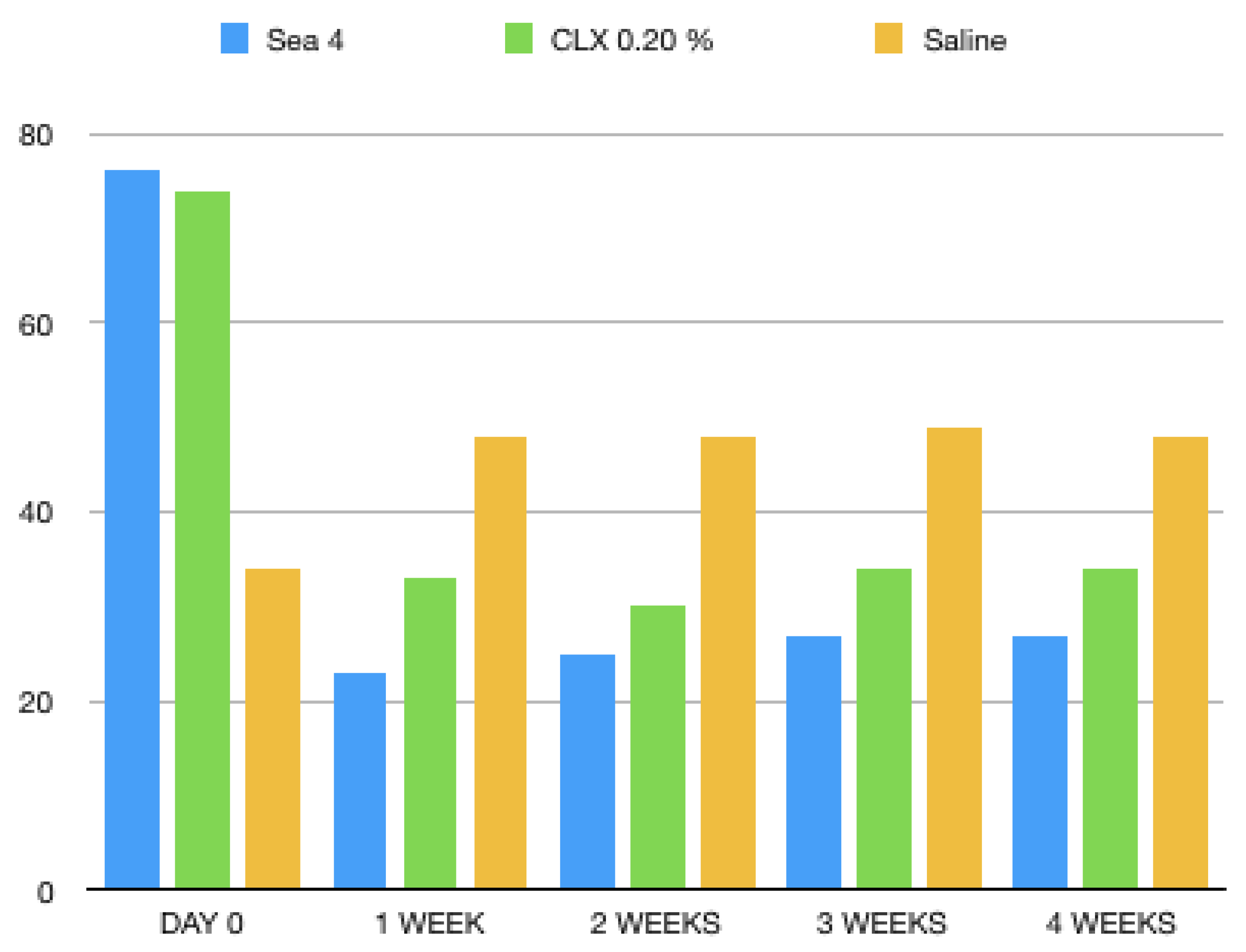 Applsci 10 00982 g004 Applsci 10 00982 g004