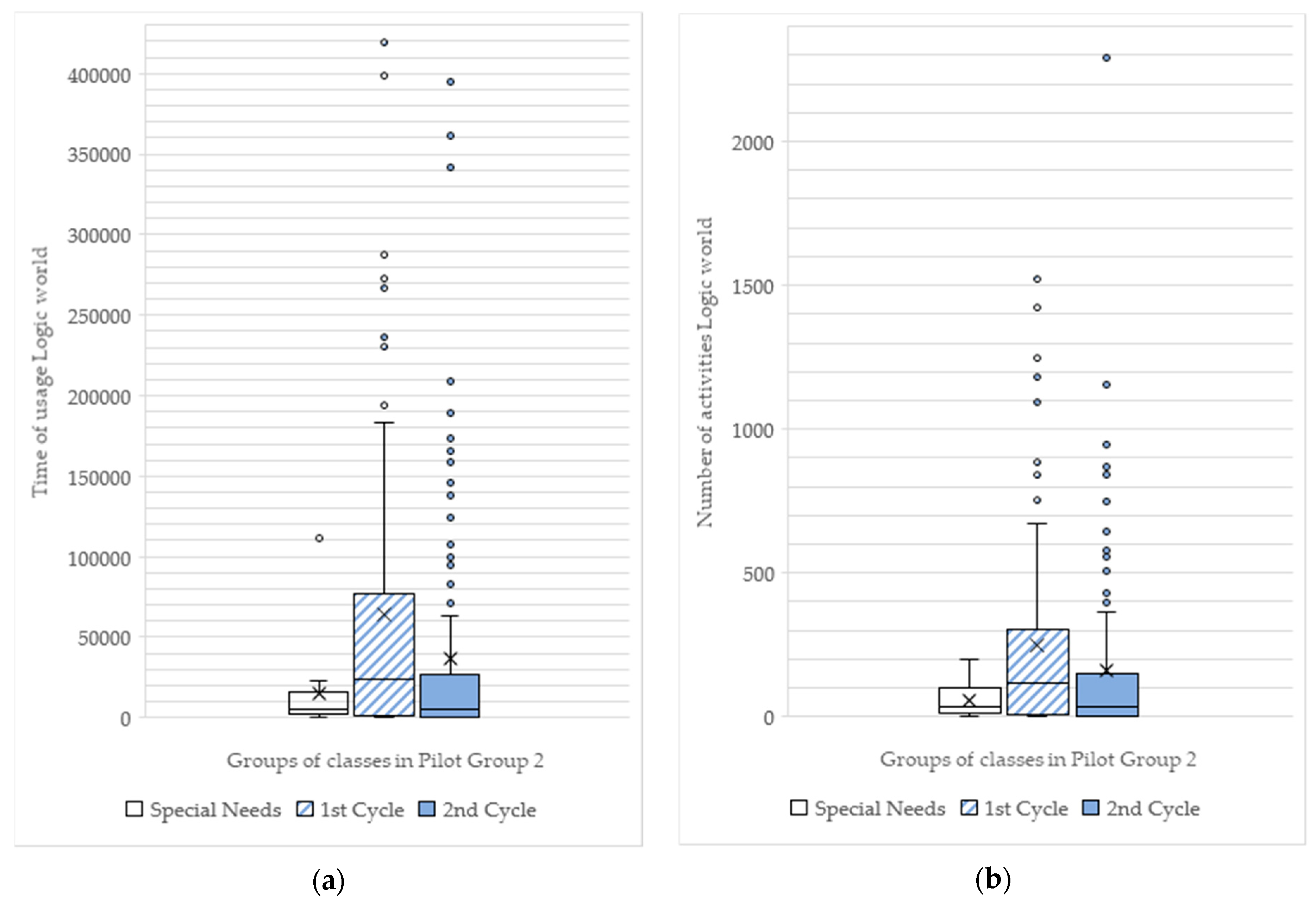 Applsci 10 00983 g007 Applsci 10 00983 g007