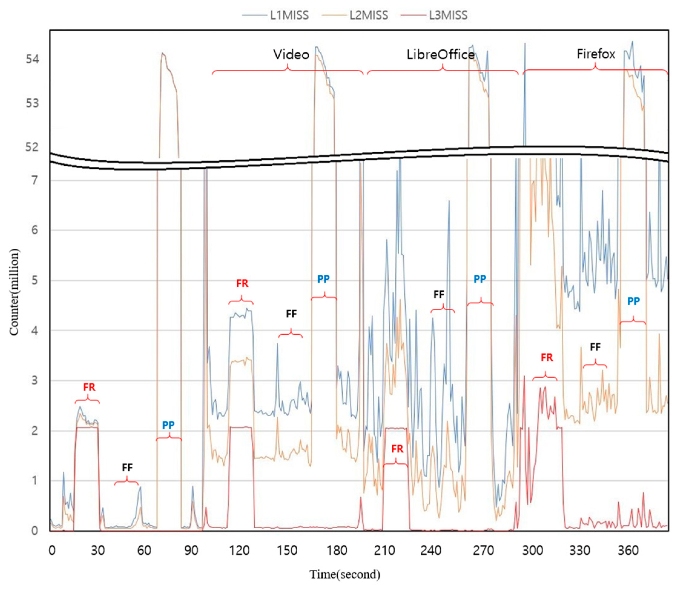 Applsci 10 00984 g002 550