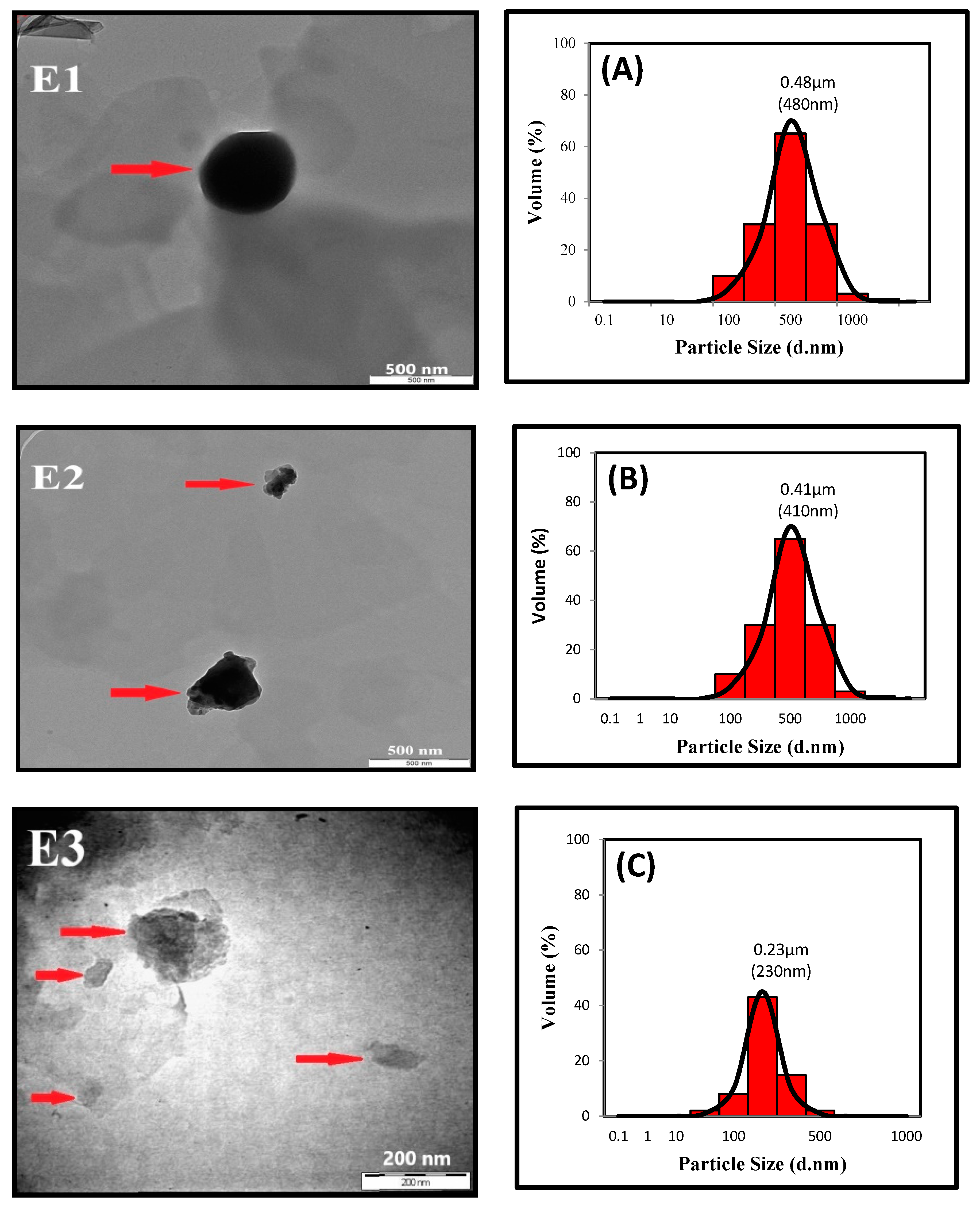 Applsci 10 00985 g003 Applsci 10 00985 g003