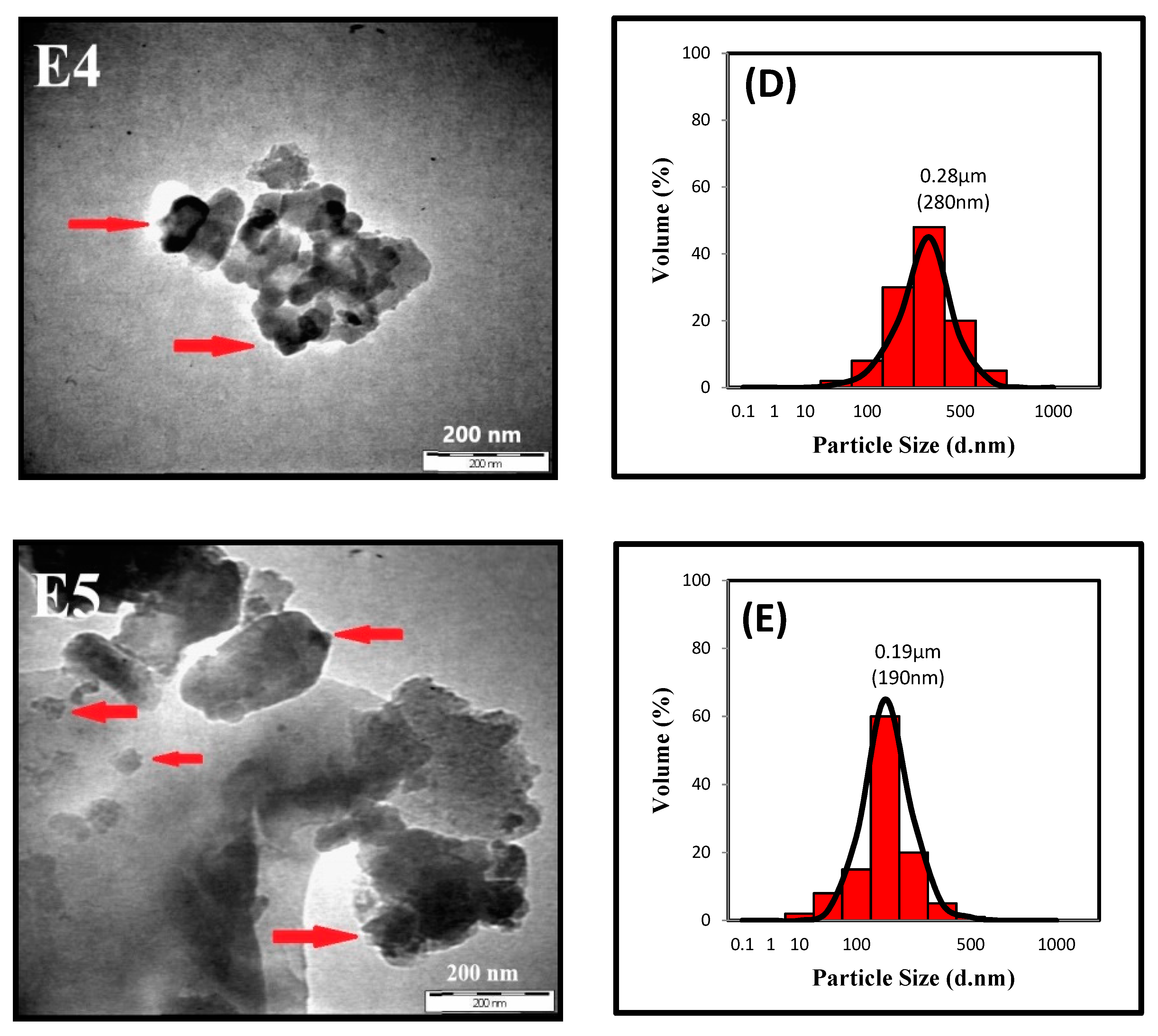 Applsci 10 00985 g004a Applsci 10 00985 g004a