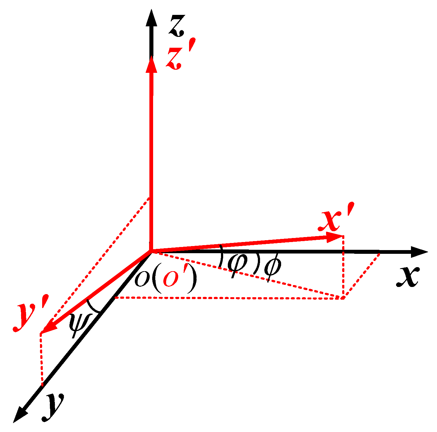 Applsci 10 00986 g001 Applsci 10 00986 g001